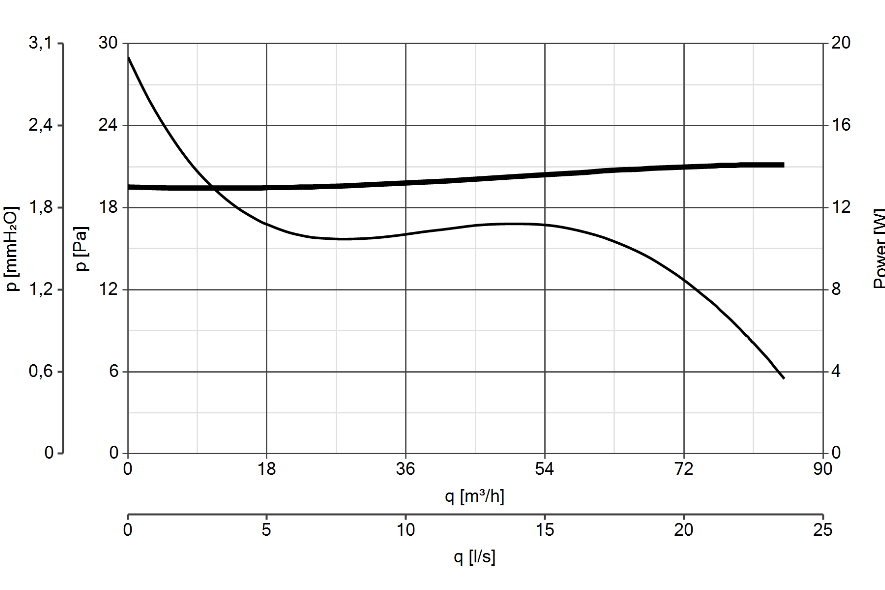 Curva_JPG_10218-Curve_per_Catalogo