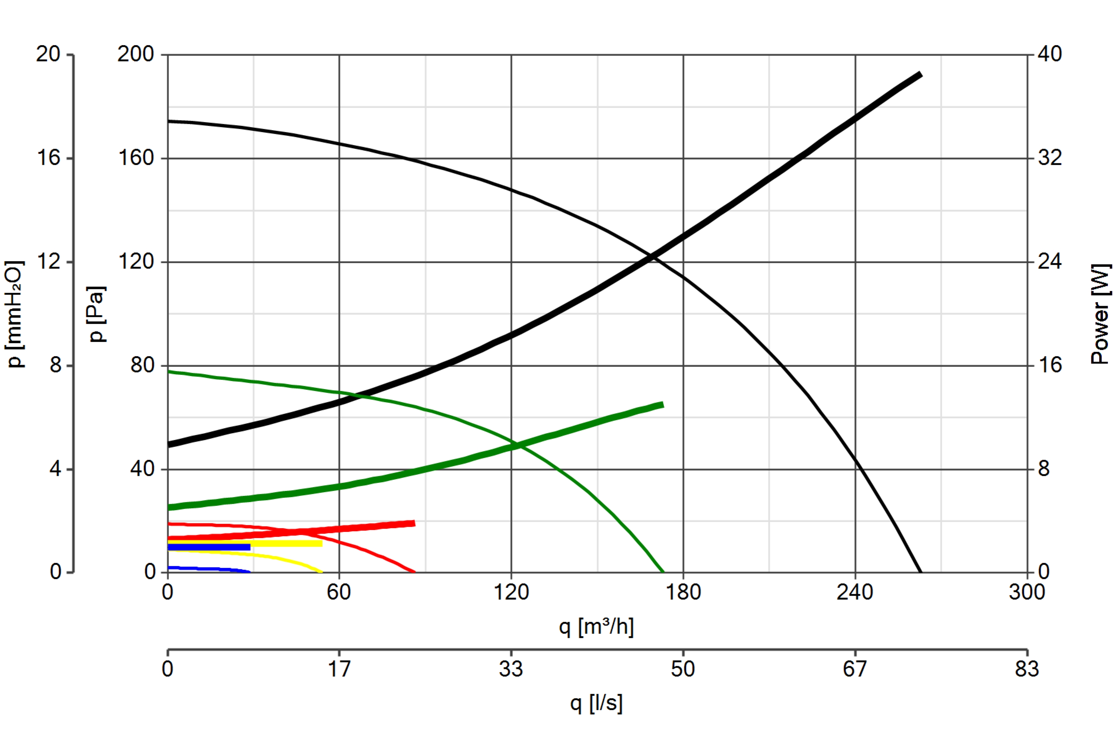 Curva_JPG_10227-Curve_per_Catalogo