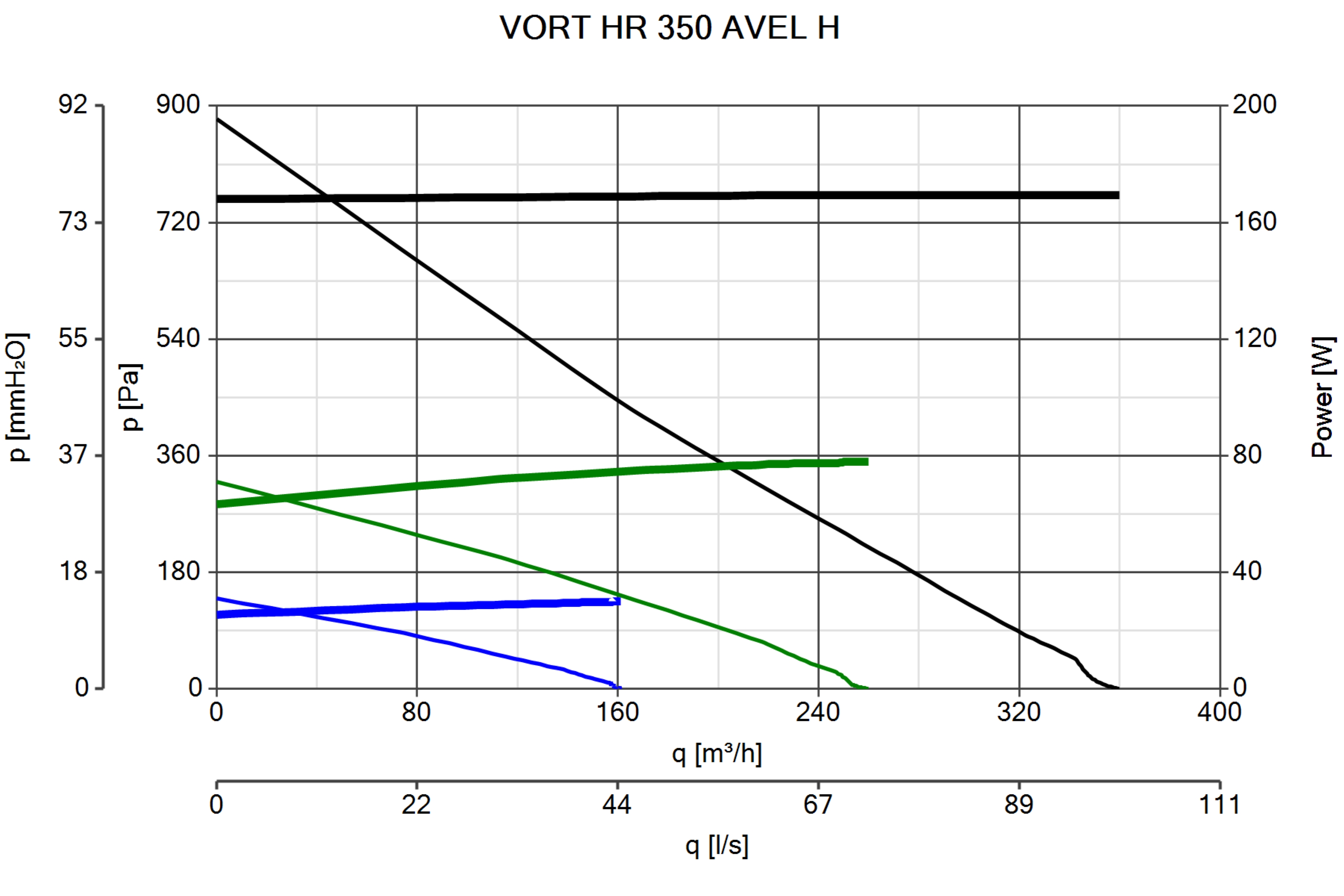 Curva_JPG_10911-Curve_per_Catalogo