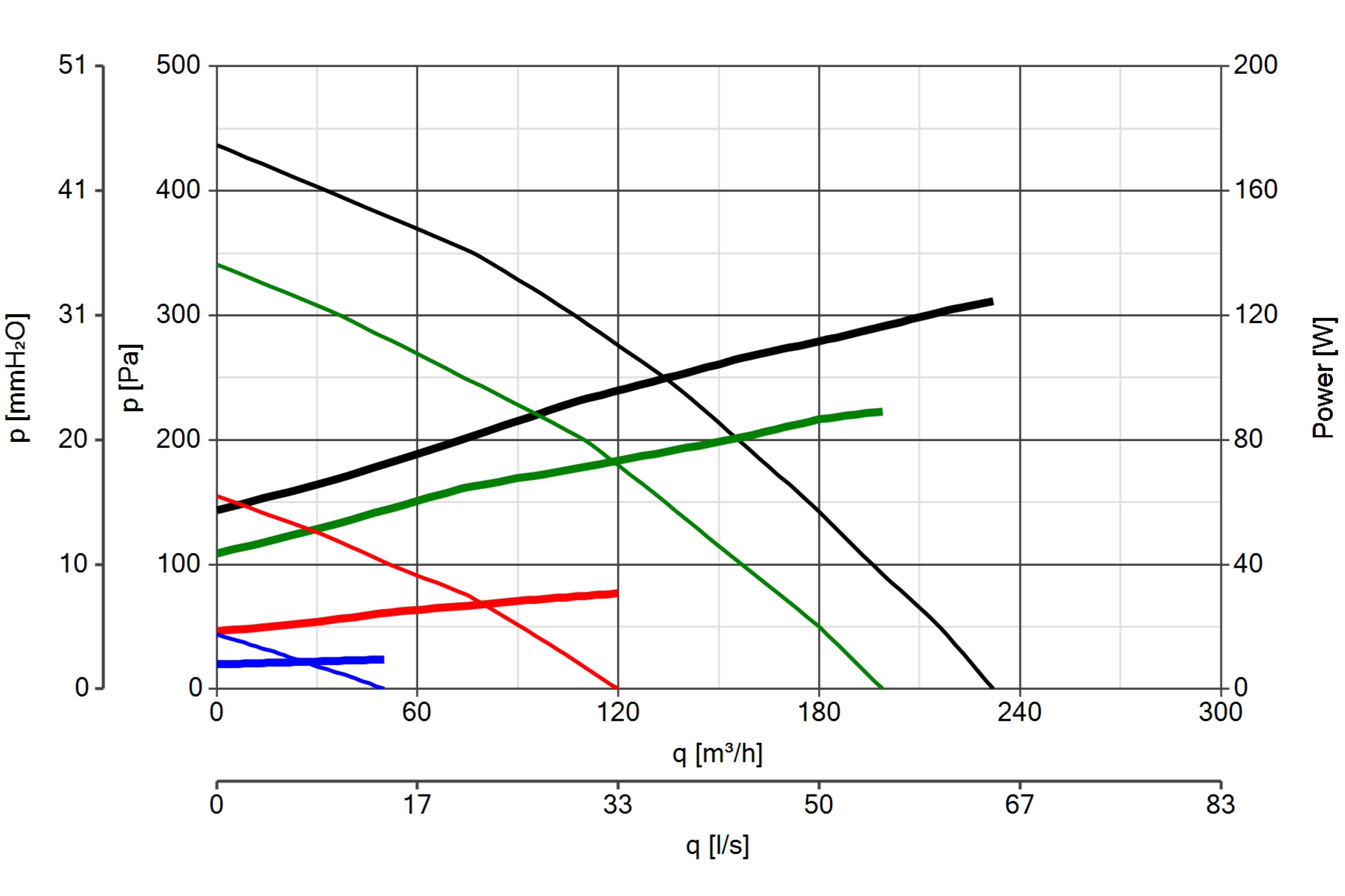 Curva_JPG_10916-Curve_per_Catalogo