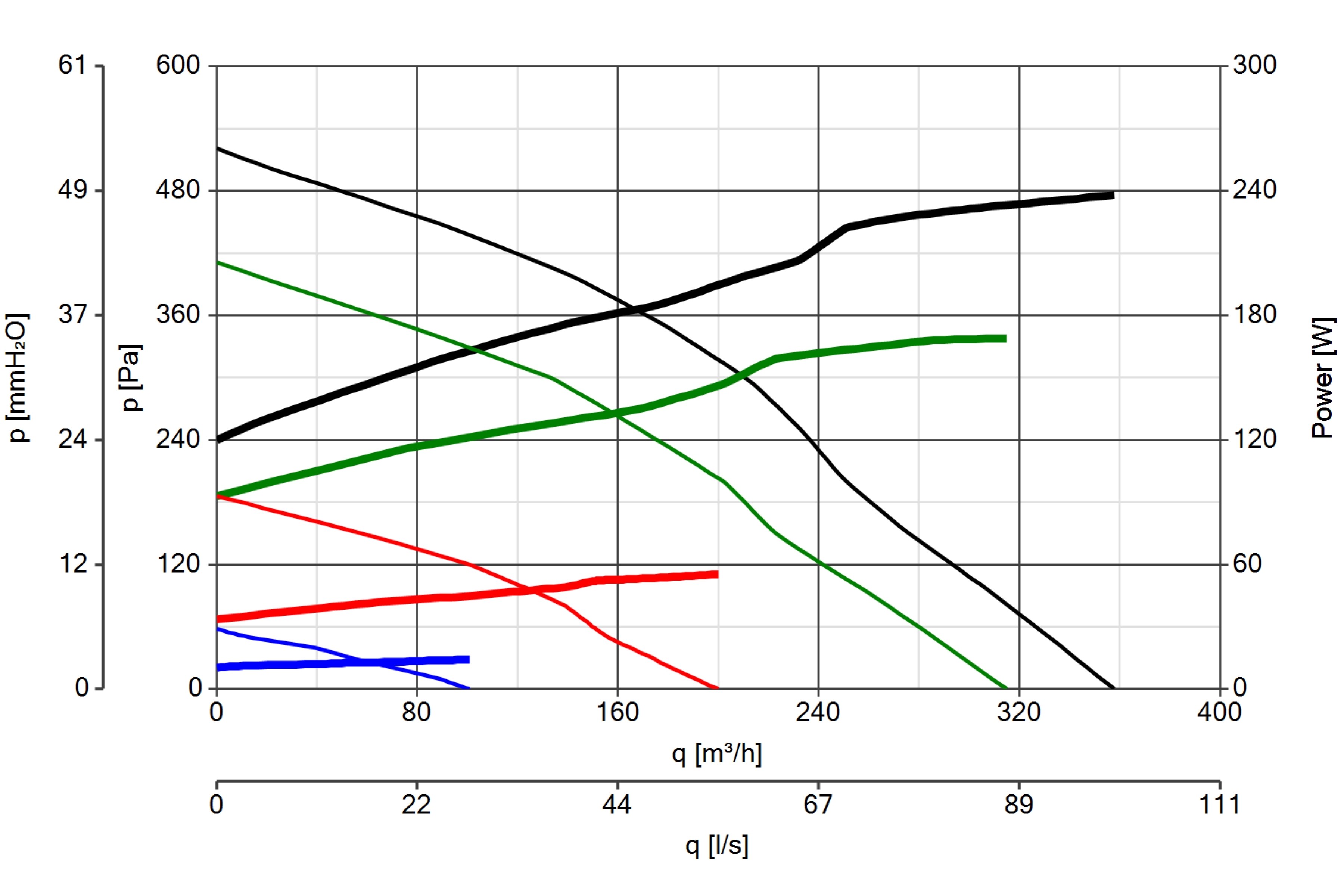 Curva_JPG_10917-Curve_per_Catalogo