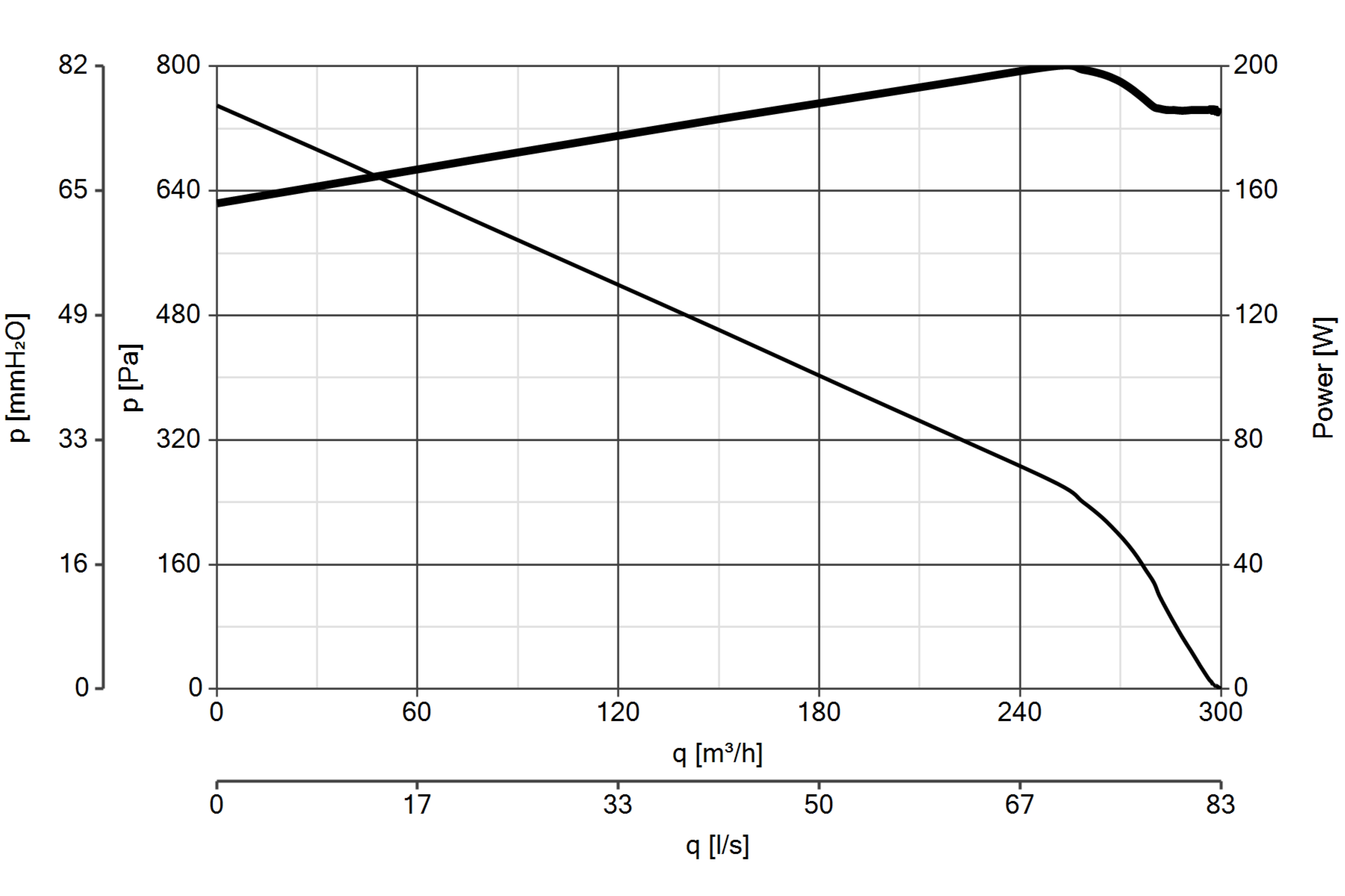 Curva_JPG_10924-Curve_per_Catalogo