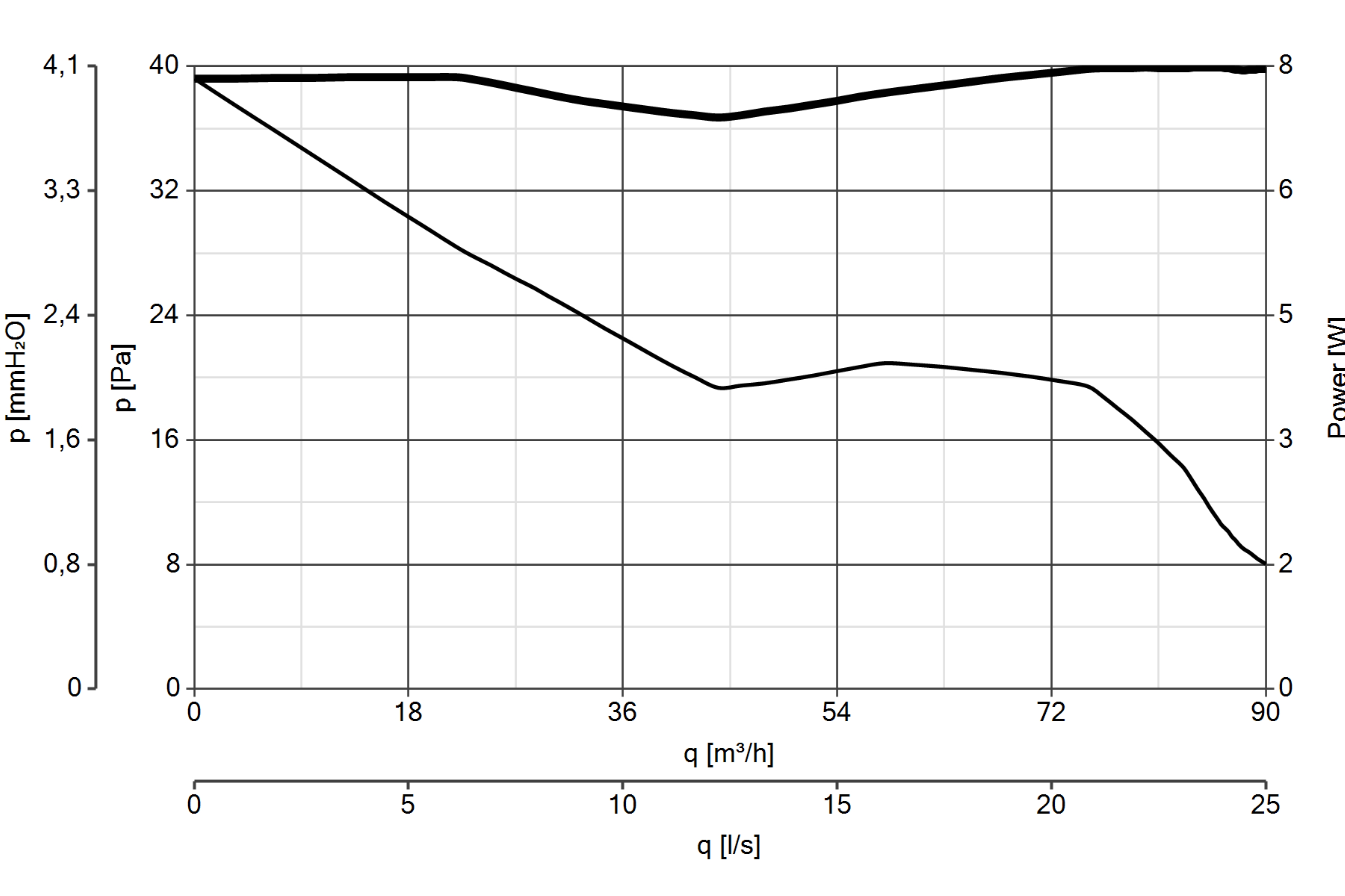 Curva_JPG_10941-Curve_per_Catalogo