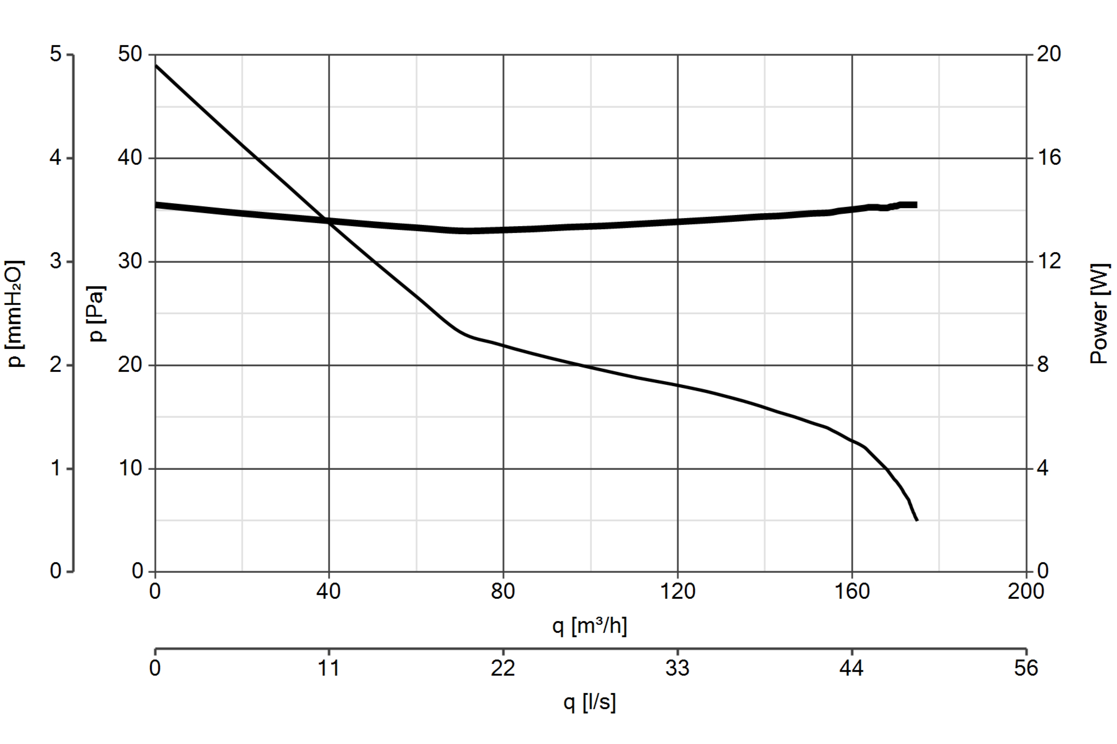 Curva_JPG_10961-Curve_per_Catalogo