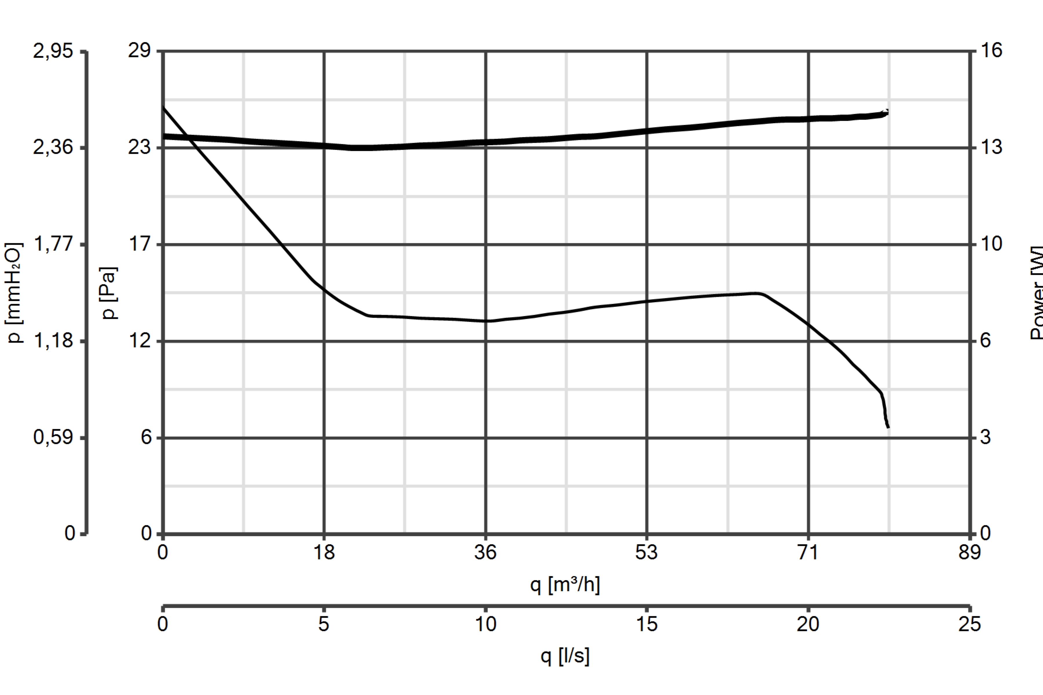 Curva_JPG_11100-Curve_per_Catalogo