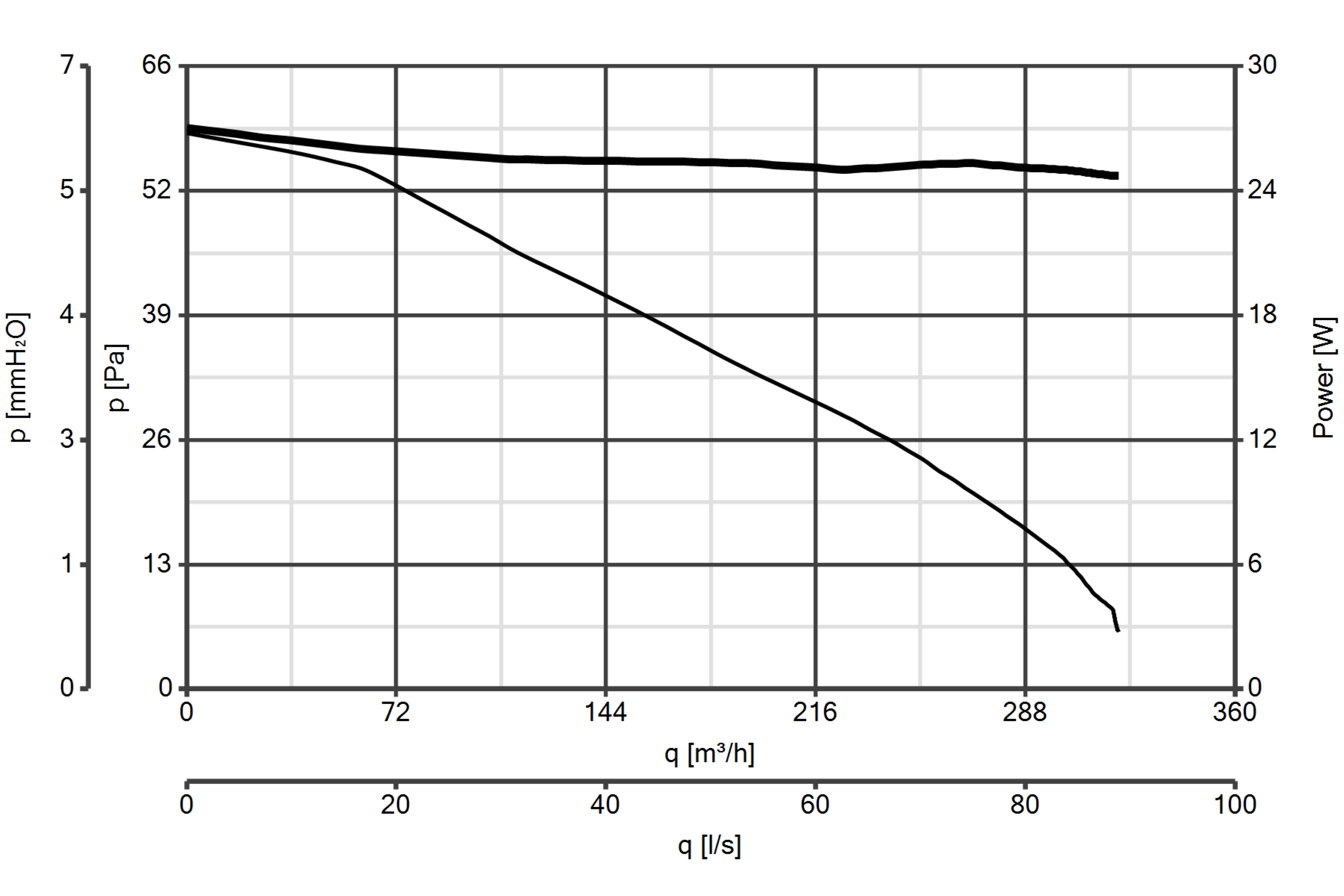 Curva_JPG_11117-Curve_per_Catalogo