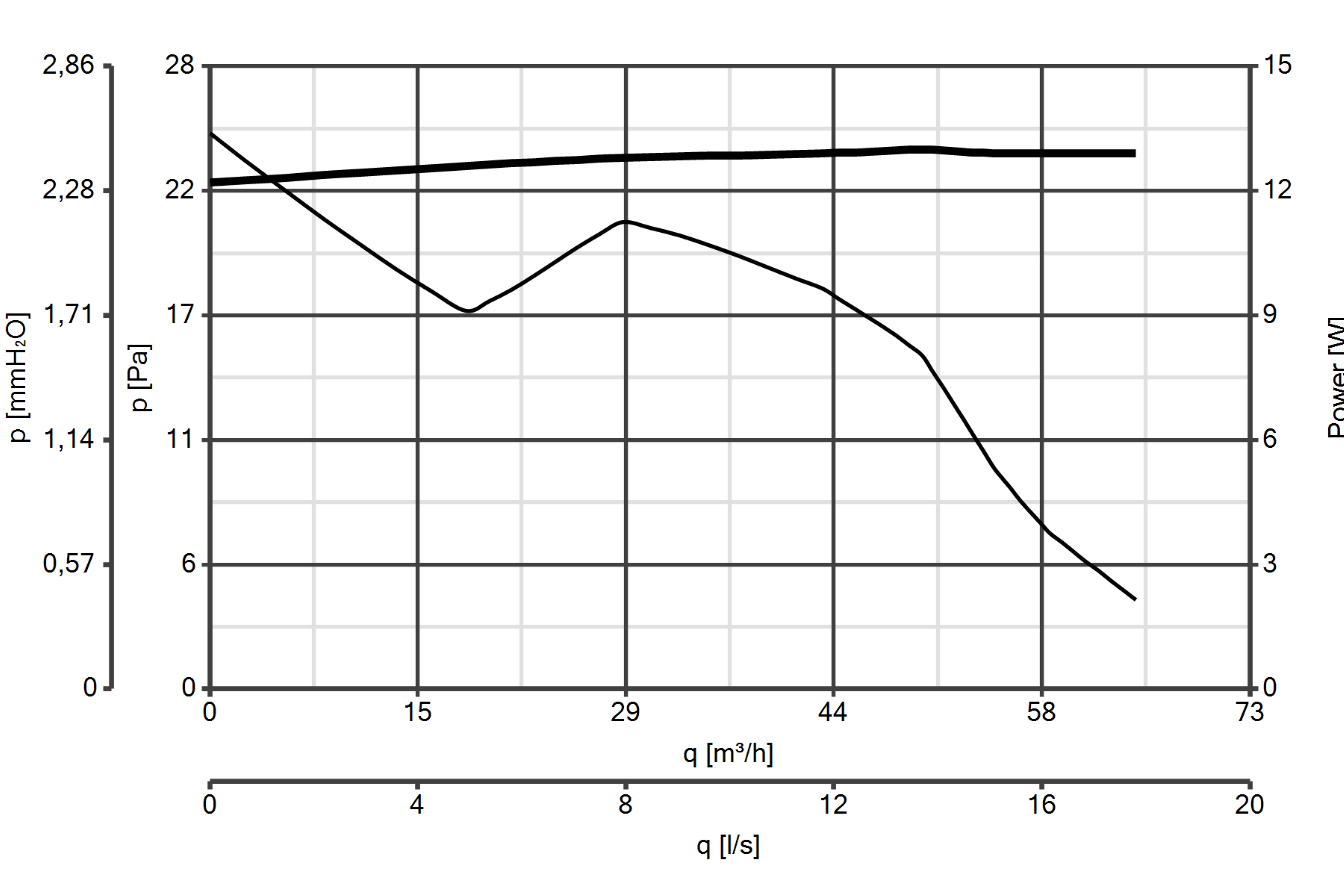 Curva_JPG_11122-Curve_per_Catalogo