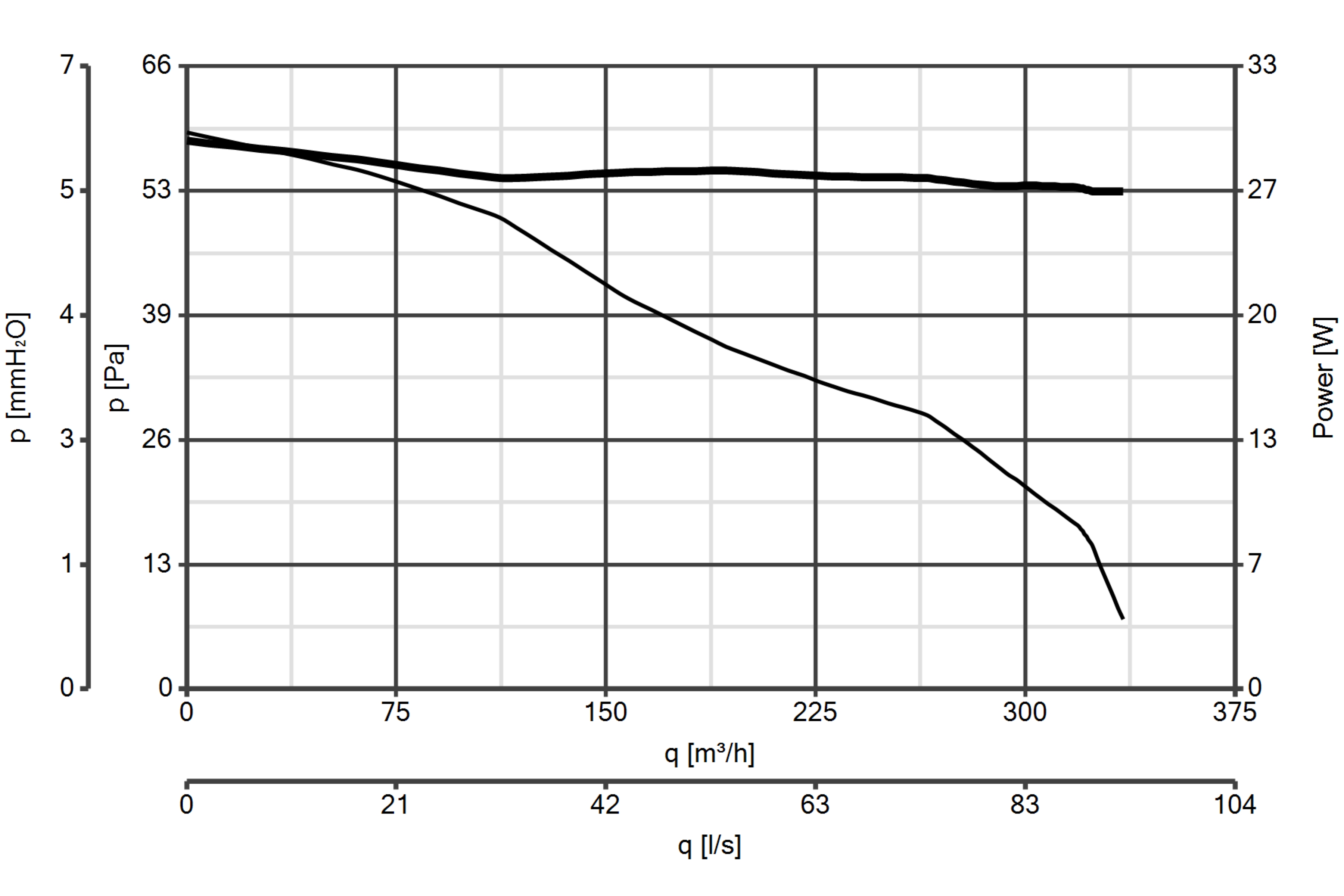 Curva_JPG_11125-Curve_per_Catalogo