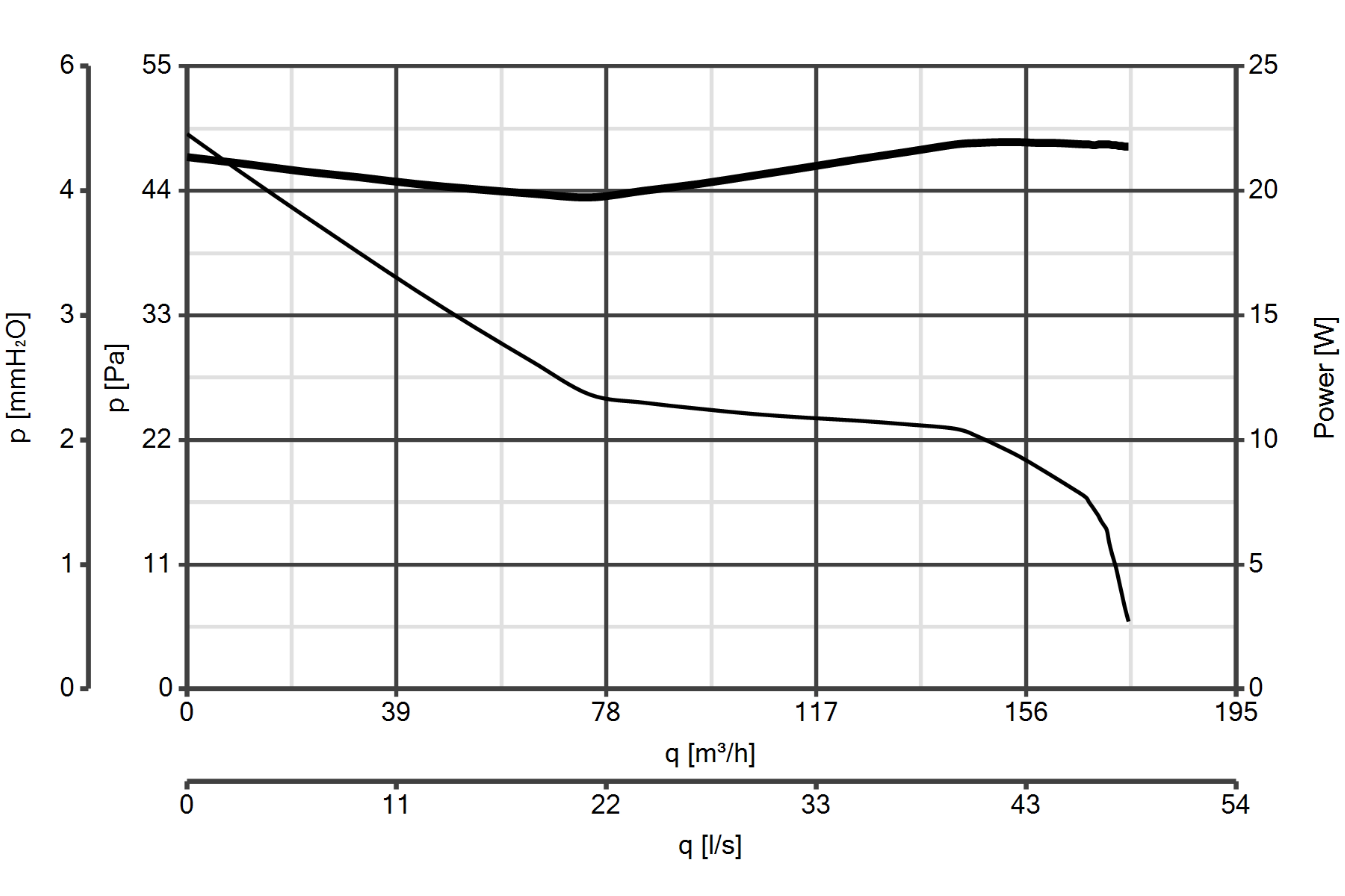 Curva_JPG_11128-Curve_per_Catalogo