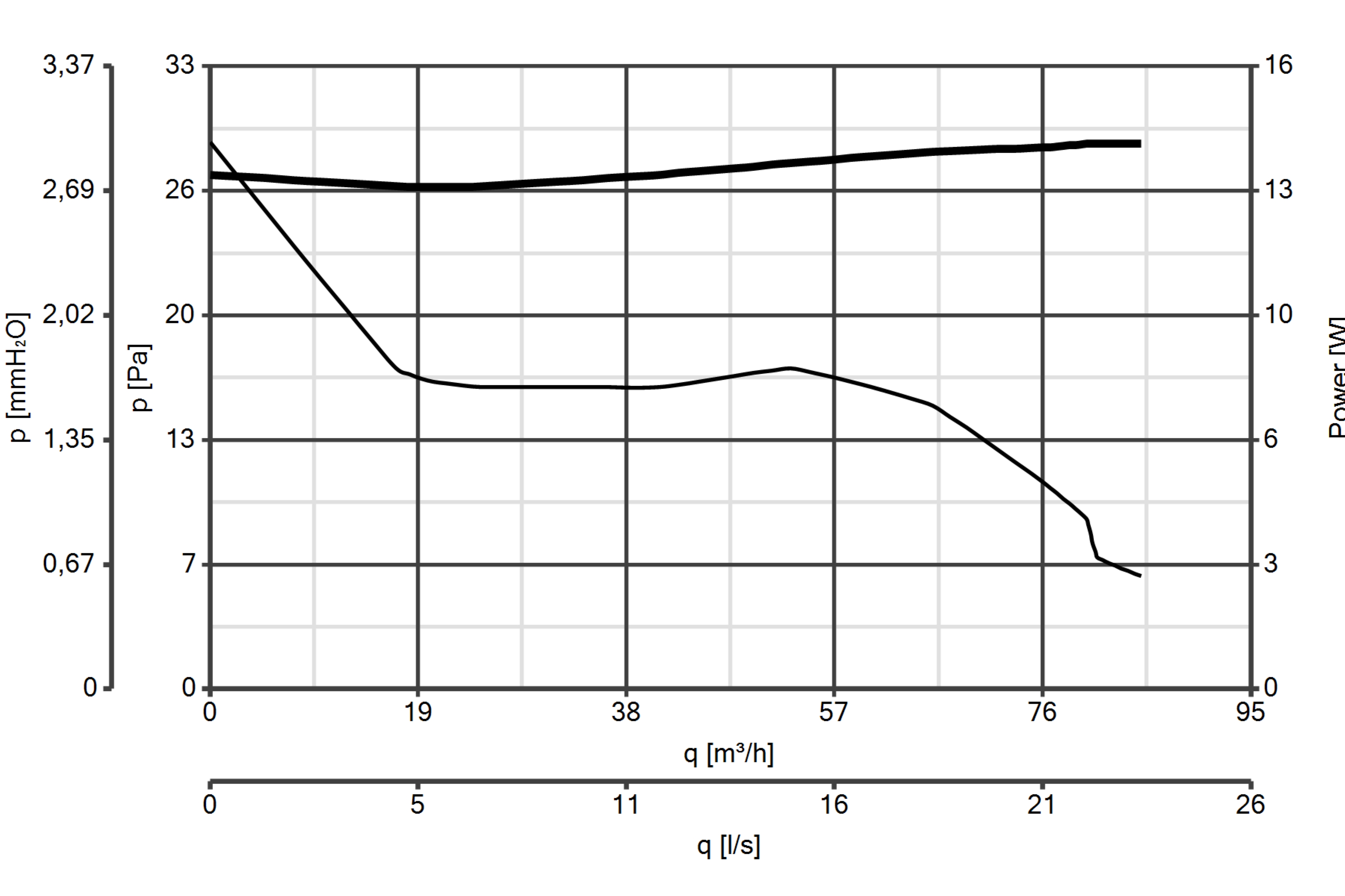 Curva_JPG_11135-Curve_per_Catalogo