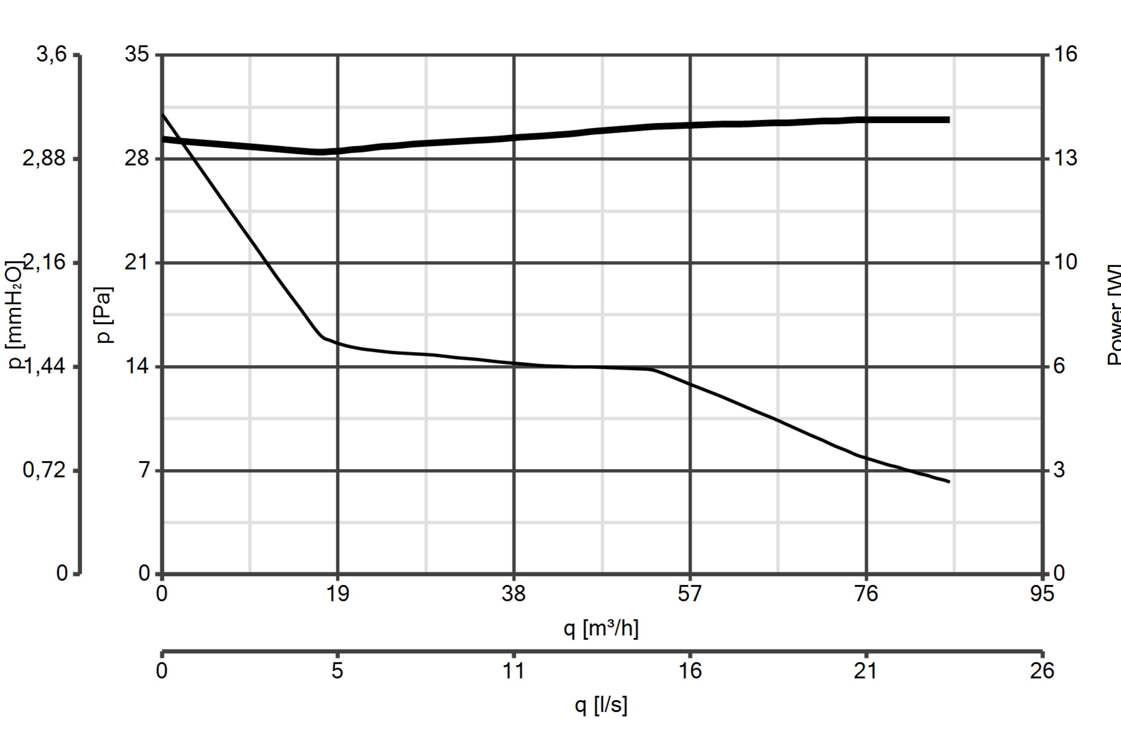 Curva_JPG_11145-Curve_per_Catalogo