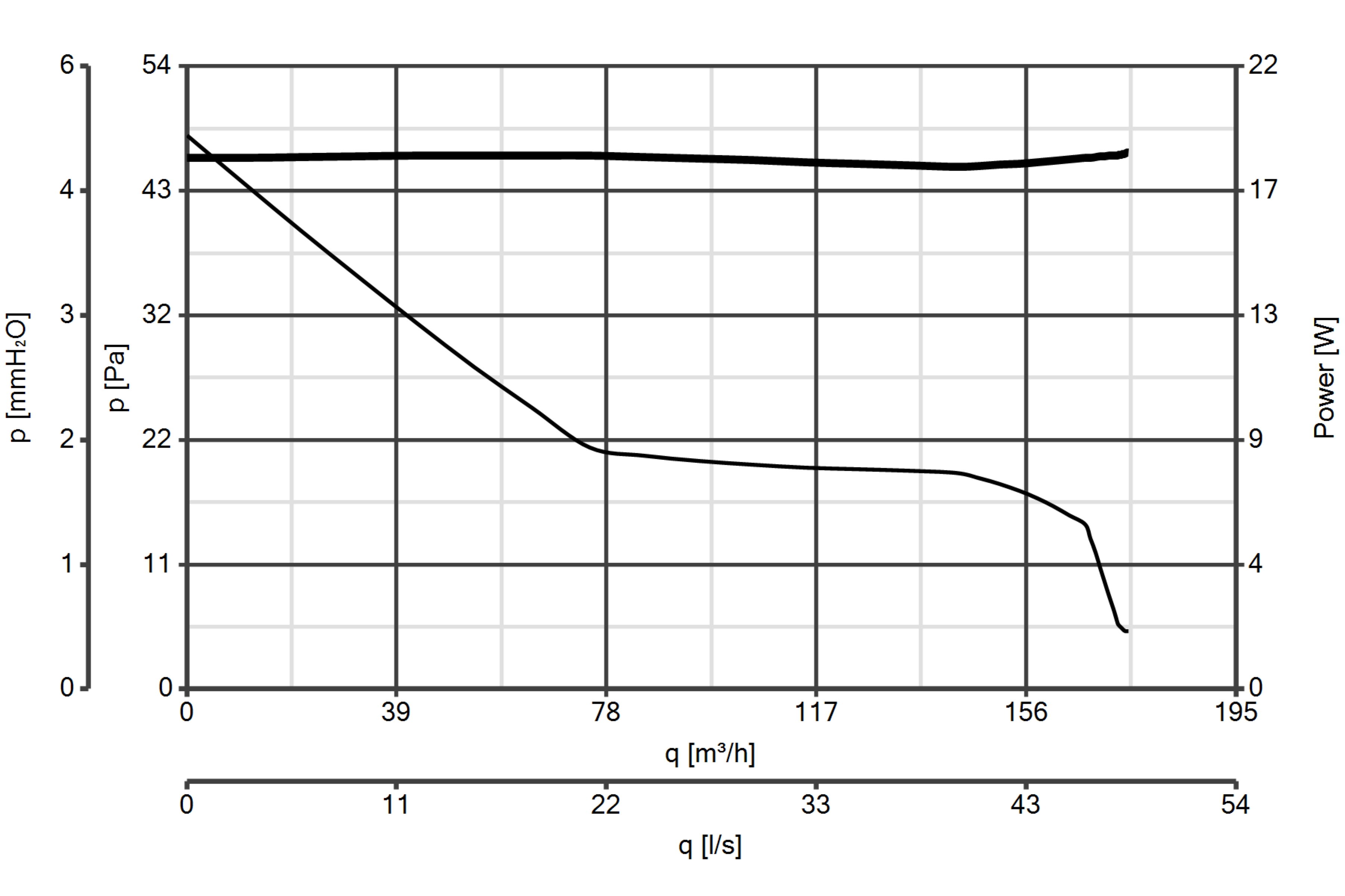 Curva_JPG_11147-Curve_per_Catalogo