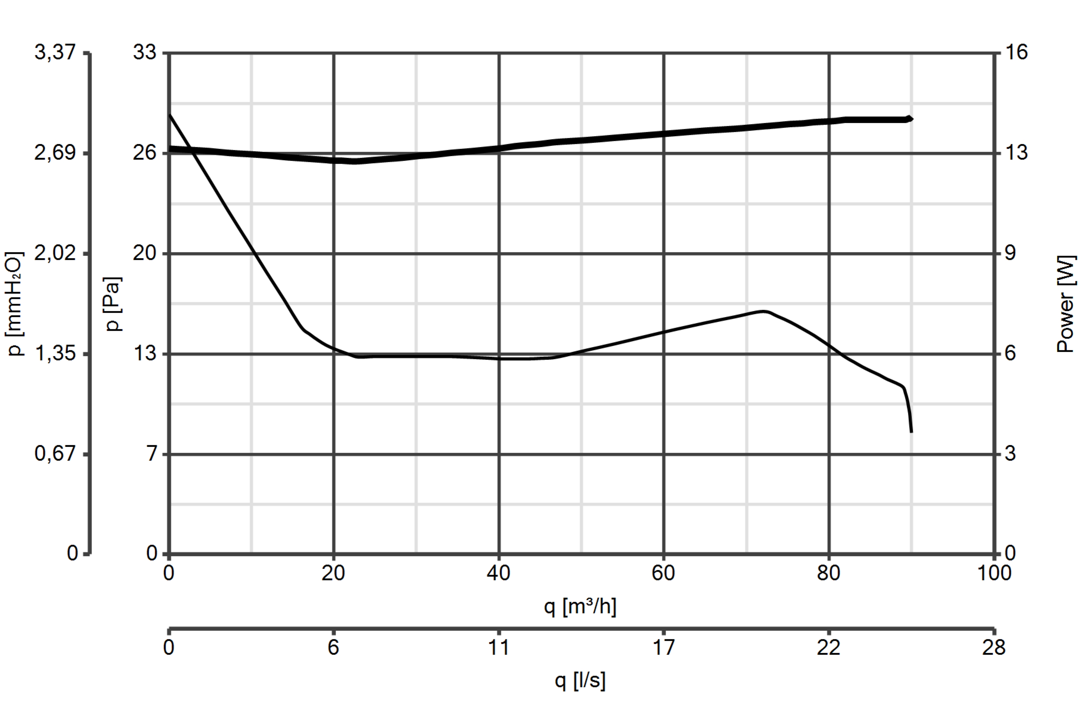 Curva_JPG_11202-Curve_per_Catalogo