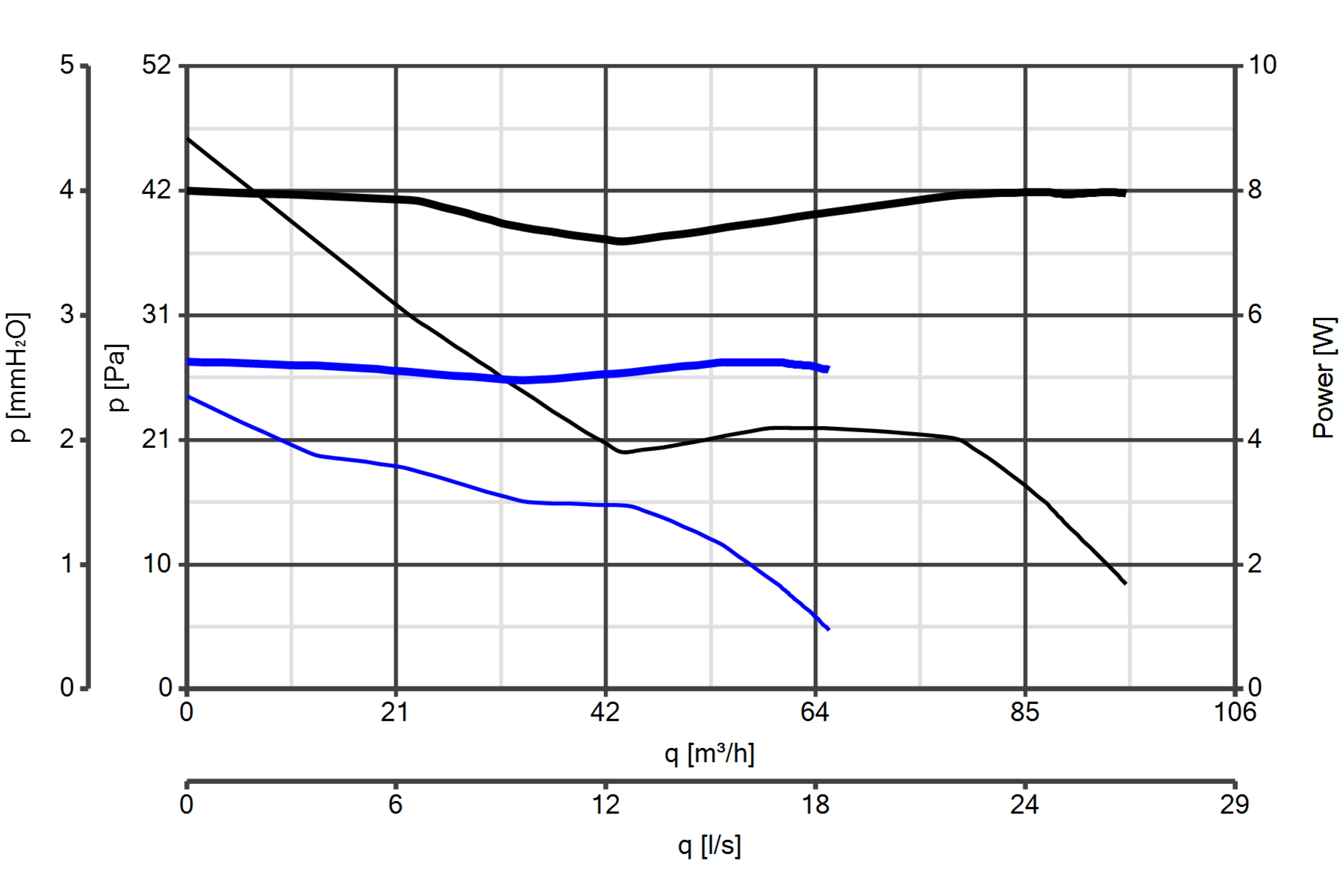 Curva_JPG_11263-Curve_per_Catalogo