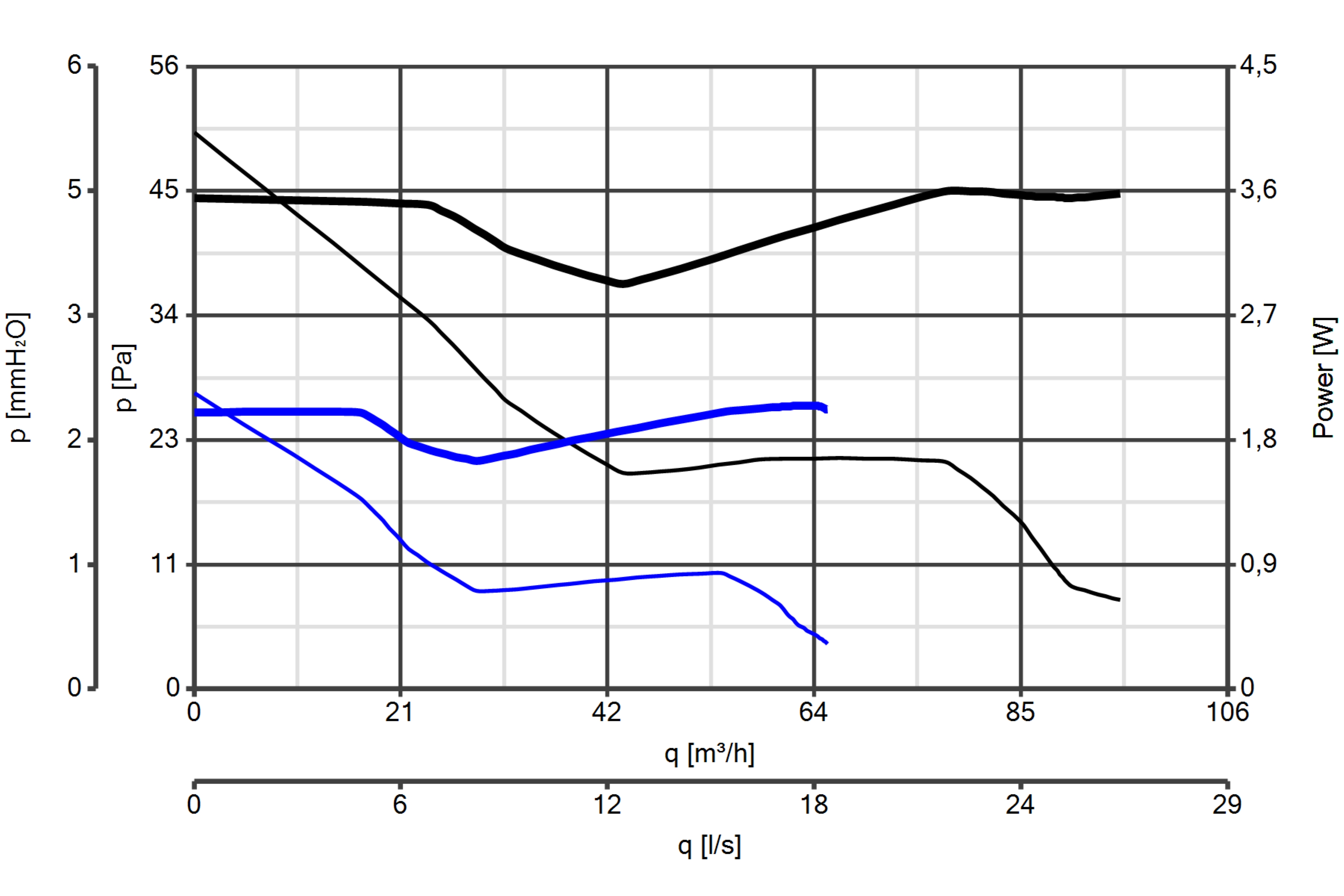 Curva_JPG_11268-Curve_per_Catalogo