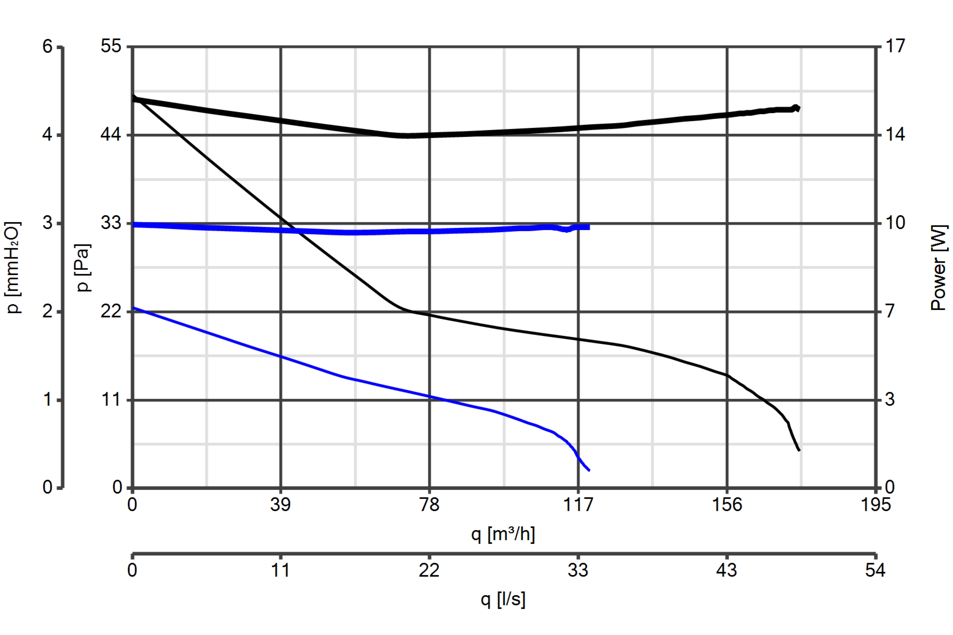 Curva_JPG_11271-Curve_per_Catalogo