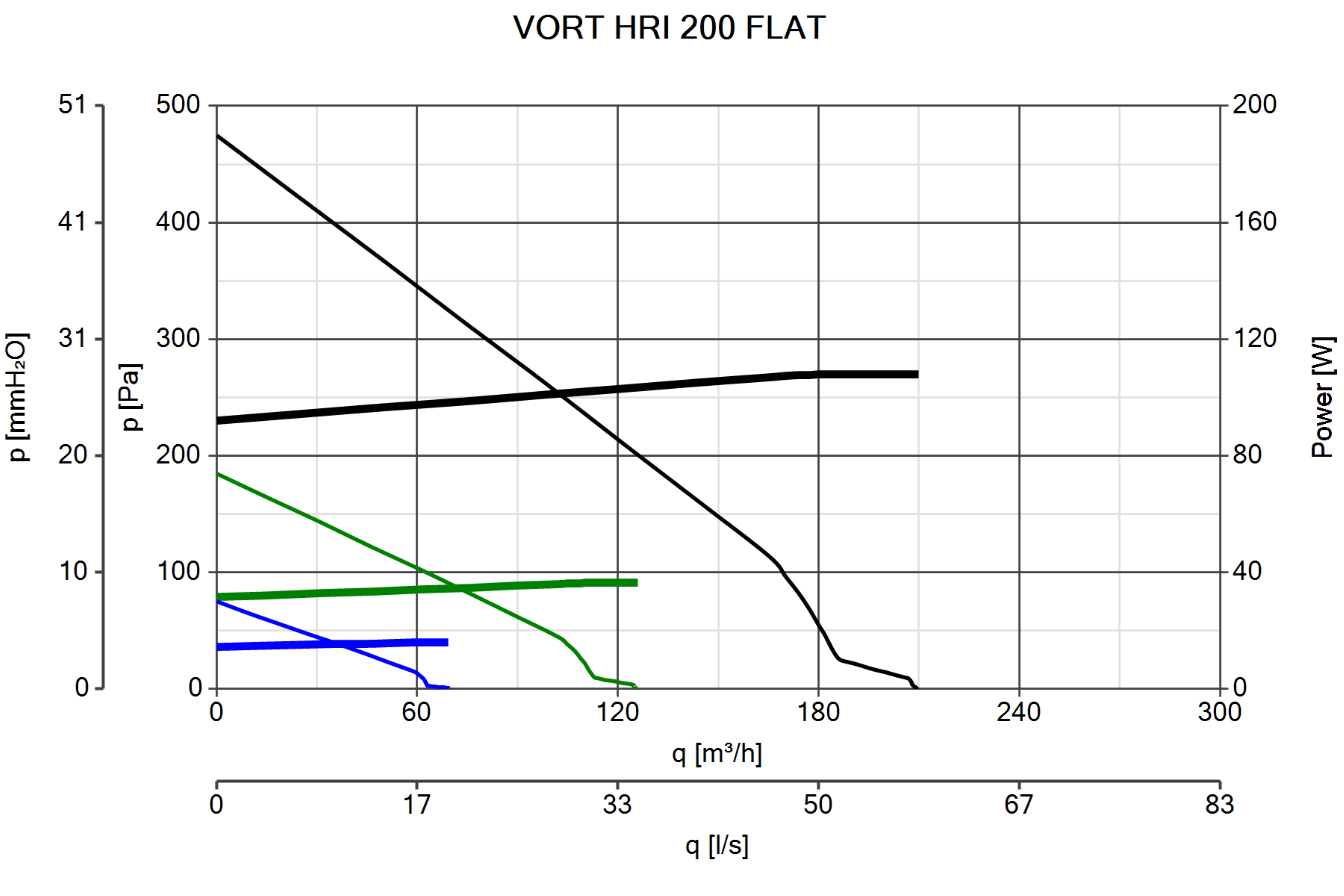 Curva_JPG_11281-Curve_per_Catalogo