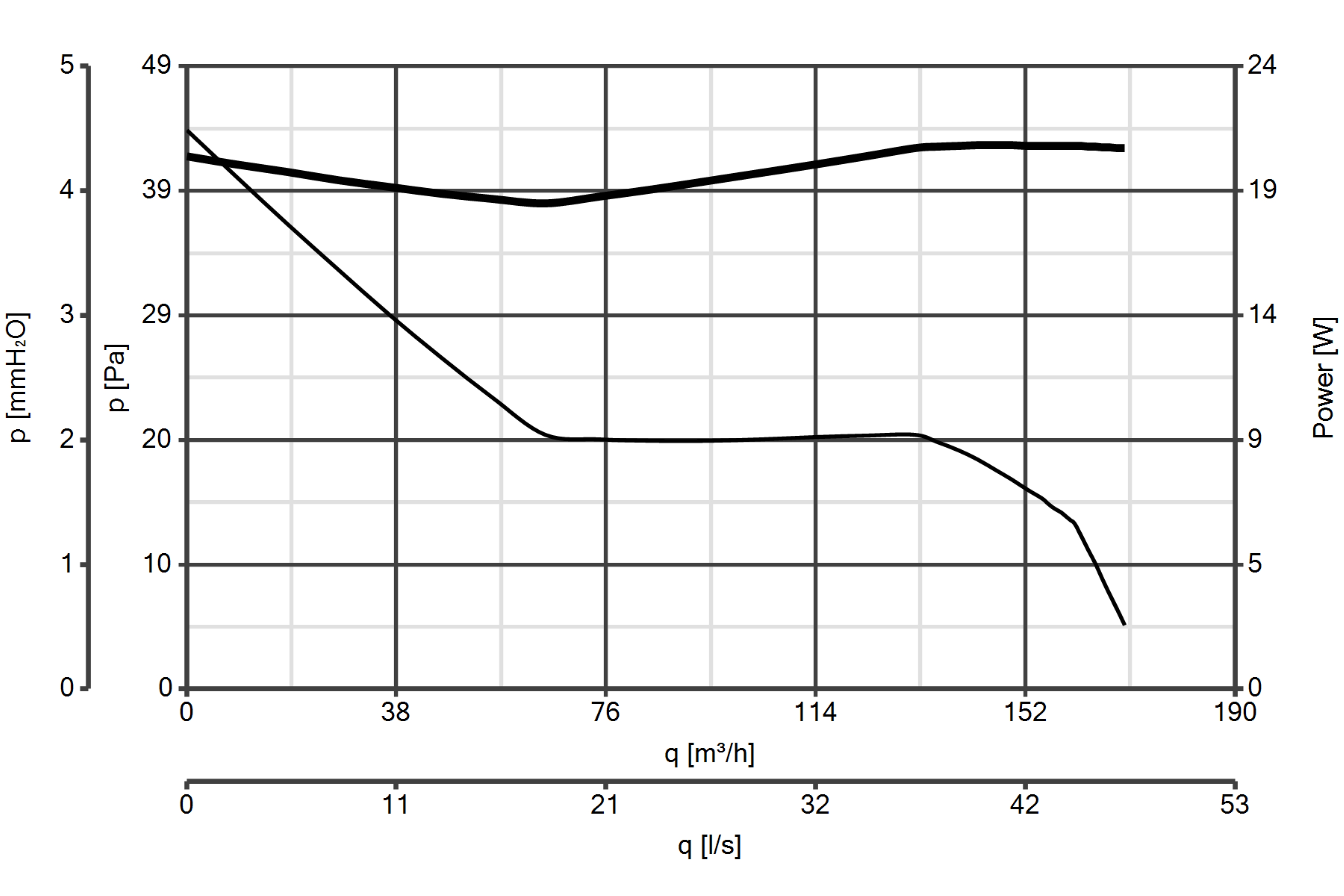 Curva_JPG_11301-Curve_per_Catalogo