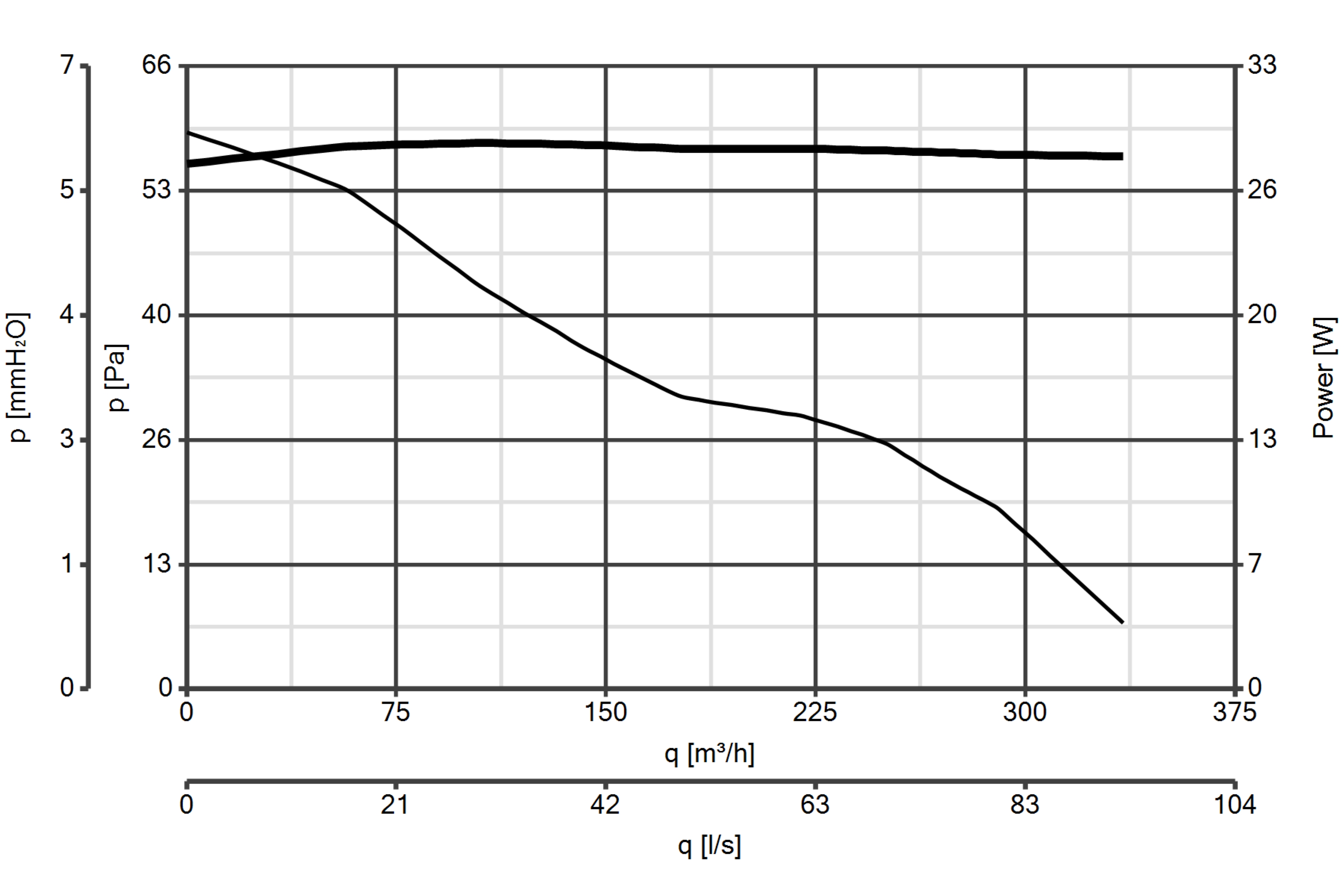 Curva_JPG_11401-Curve_per_Catalogo