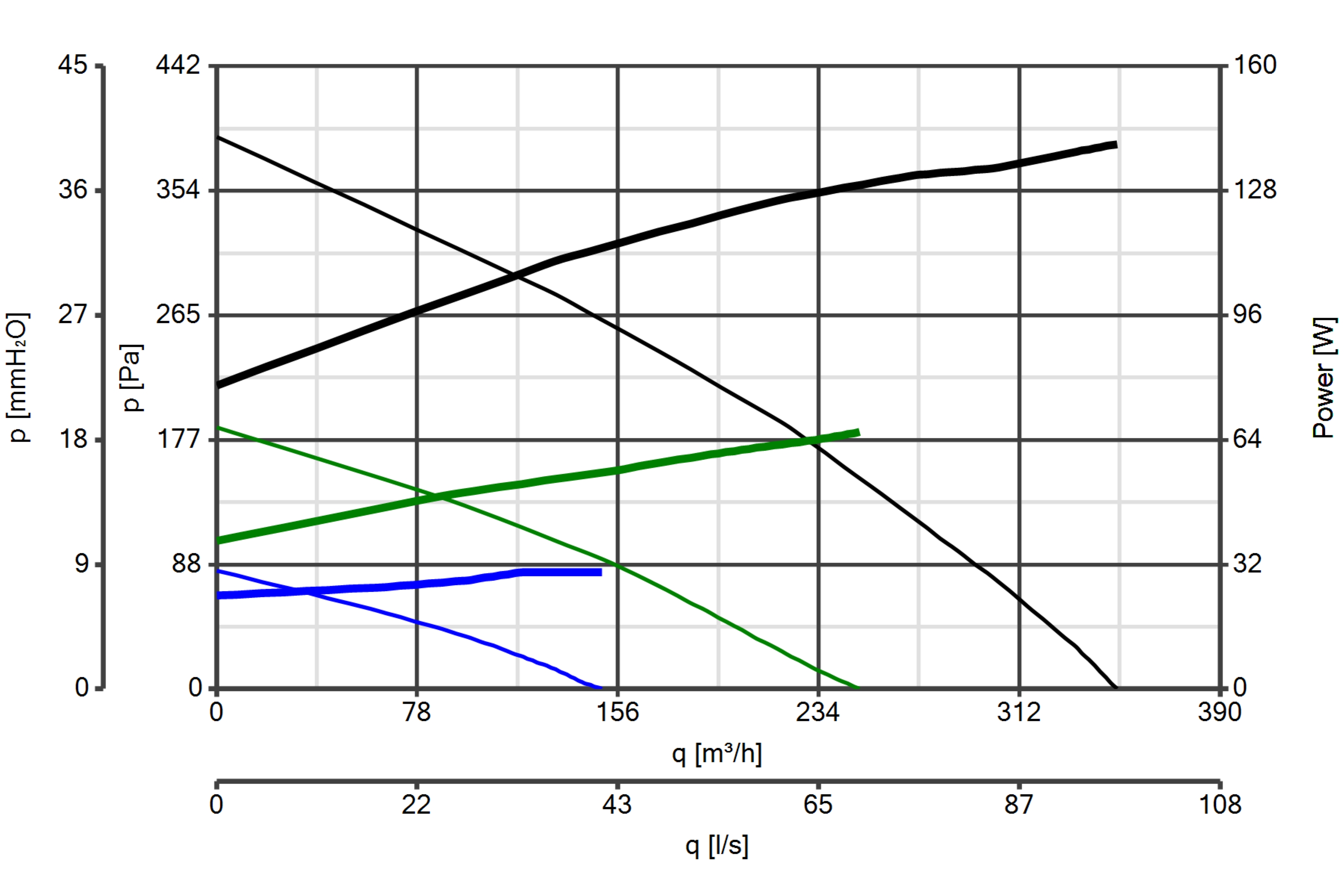 Curva_JPG_11590-Curve_per_Catalogo