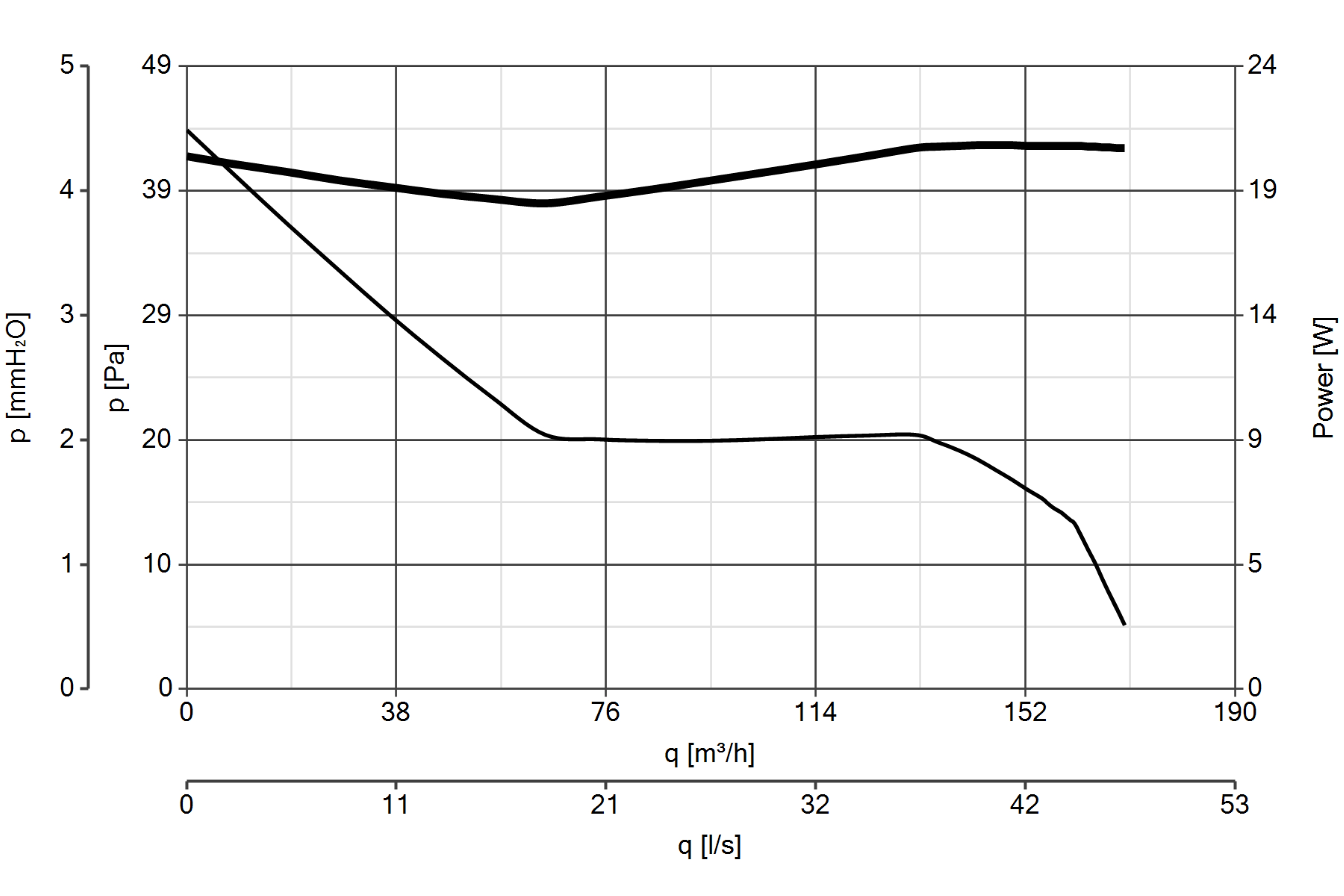 Curva_JPG_11784-Curve_per_Catalogo