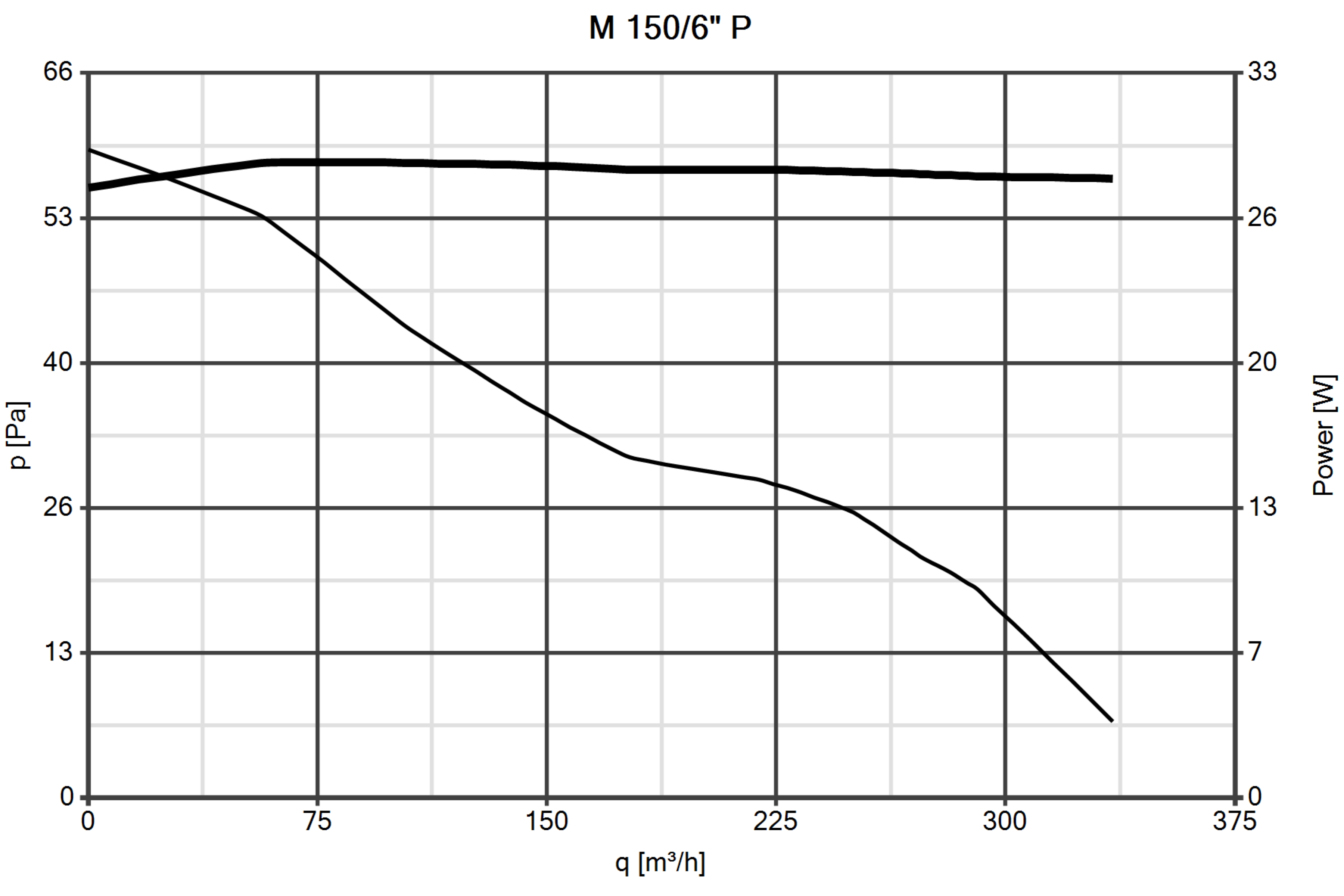 Curva_JPG_11851-Curve_per_Catalogo