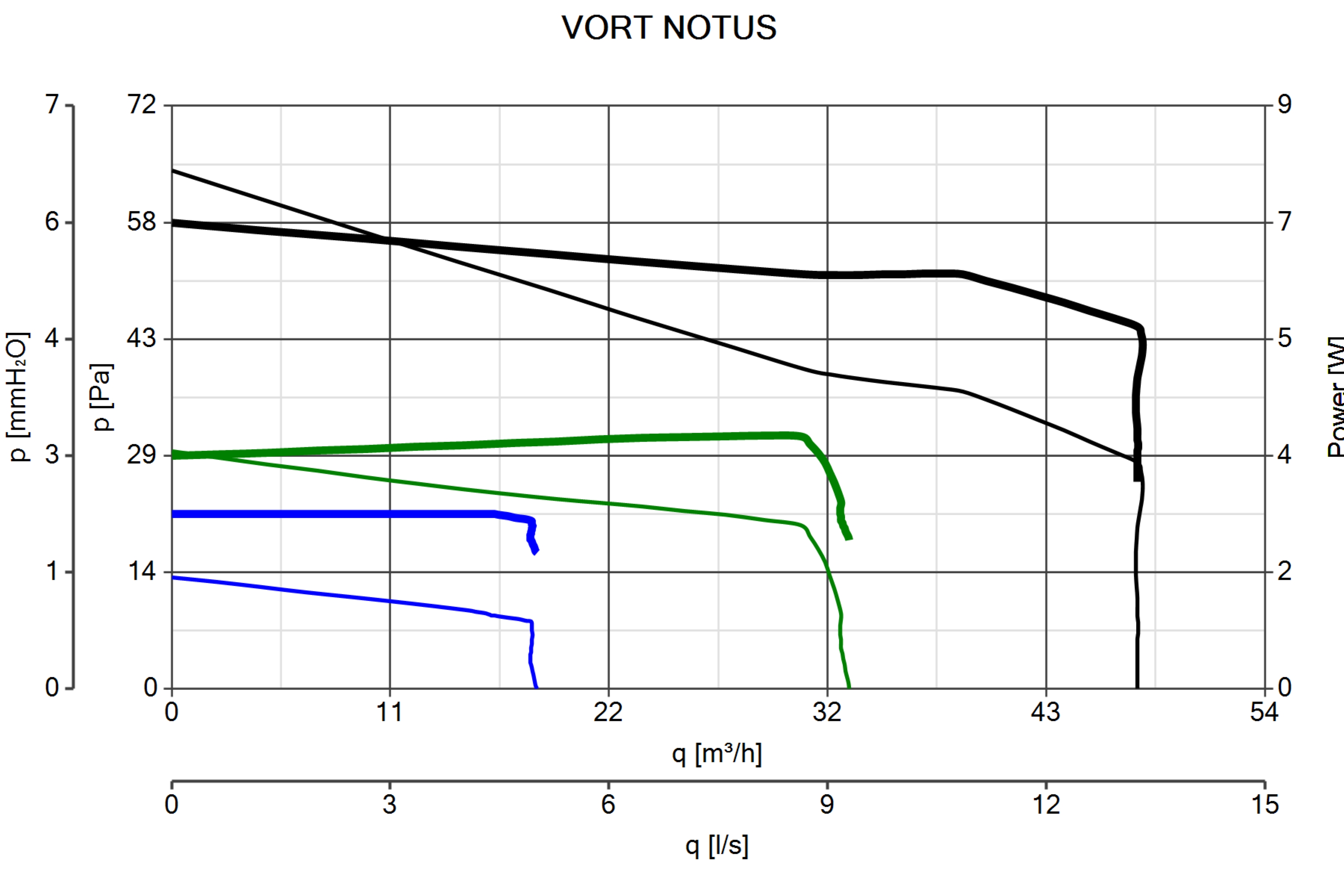 Curva_JPG_11903-Curve_per_Catalogo