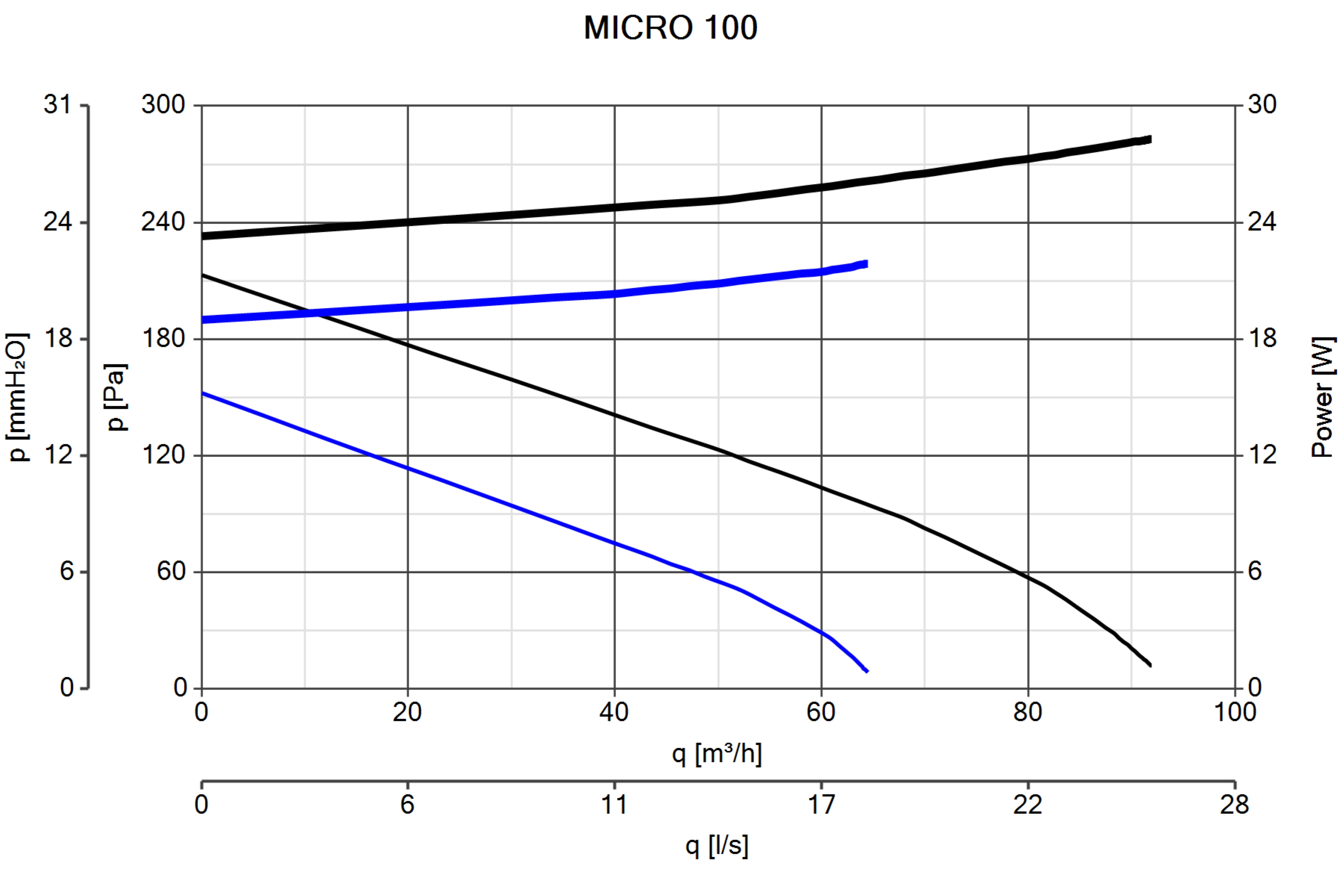 Curva_JPG_11936-Curve_per_Catalogo