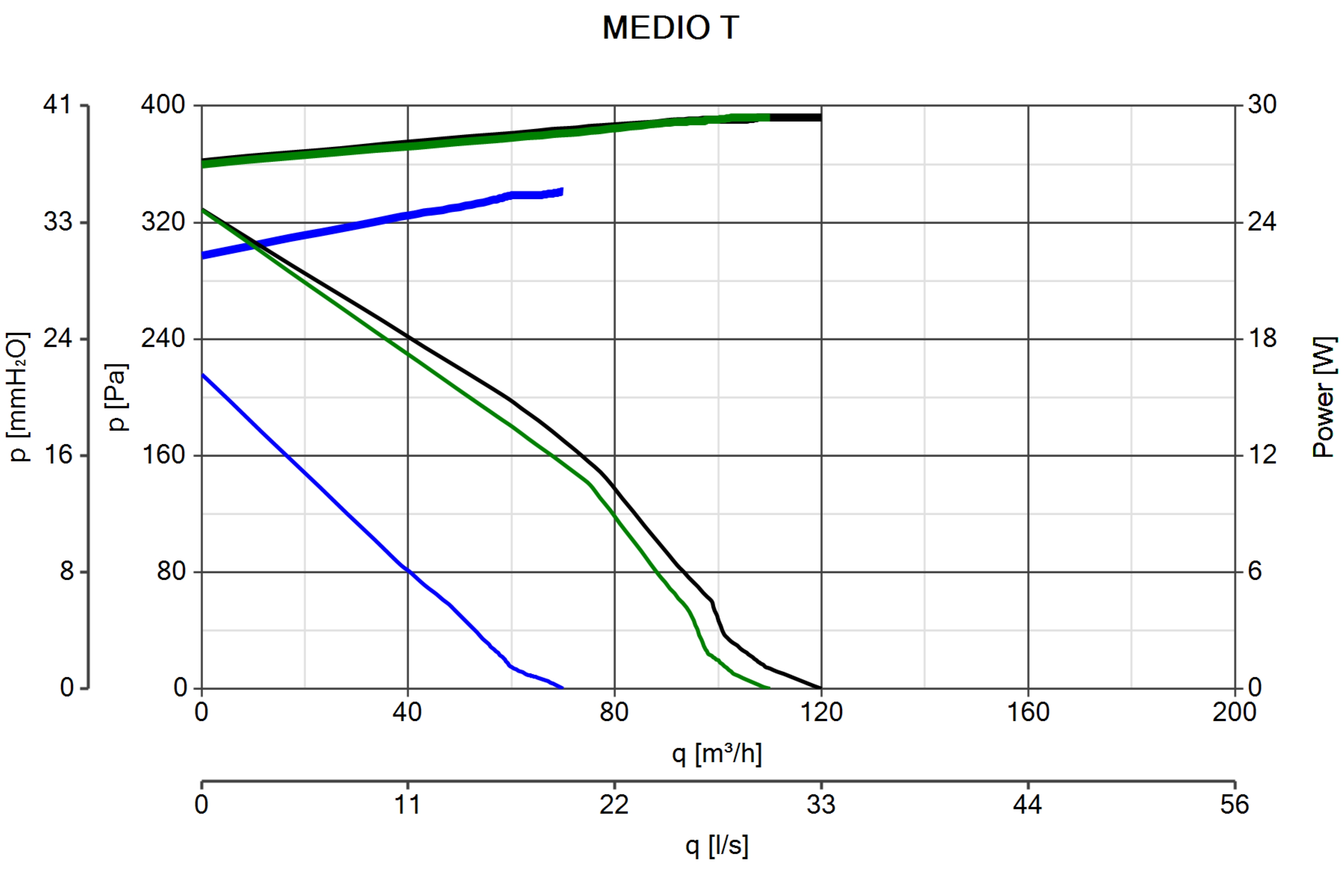 Curva_JPG_11946-Curve_per_Catalogo