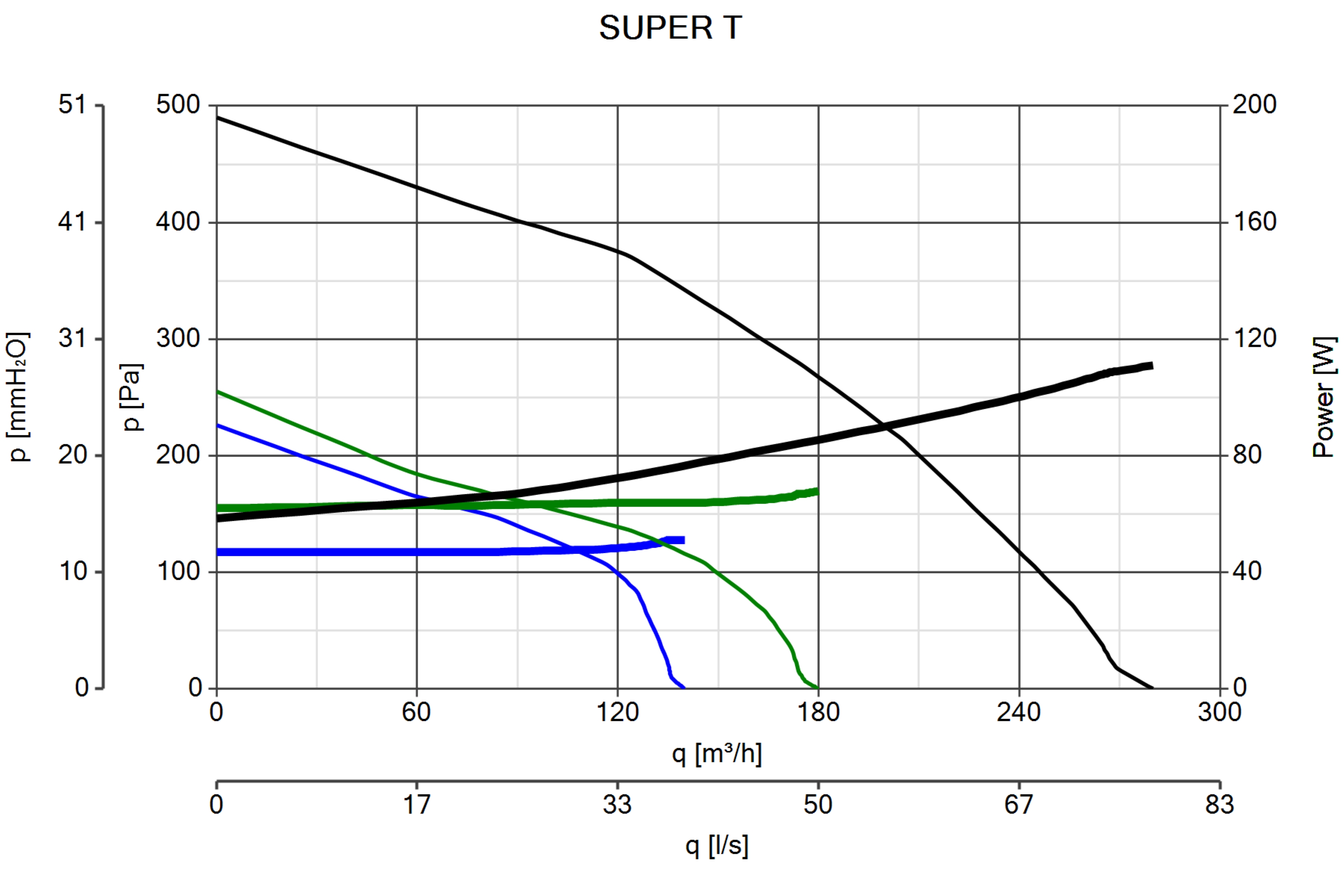 Curva_JPG_11954-Curve_per_Catalogo