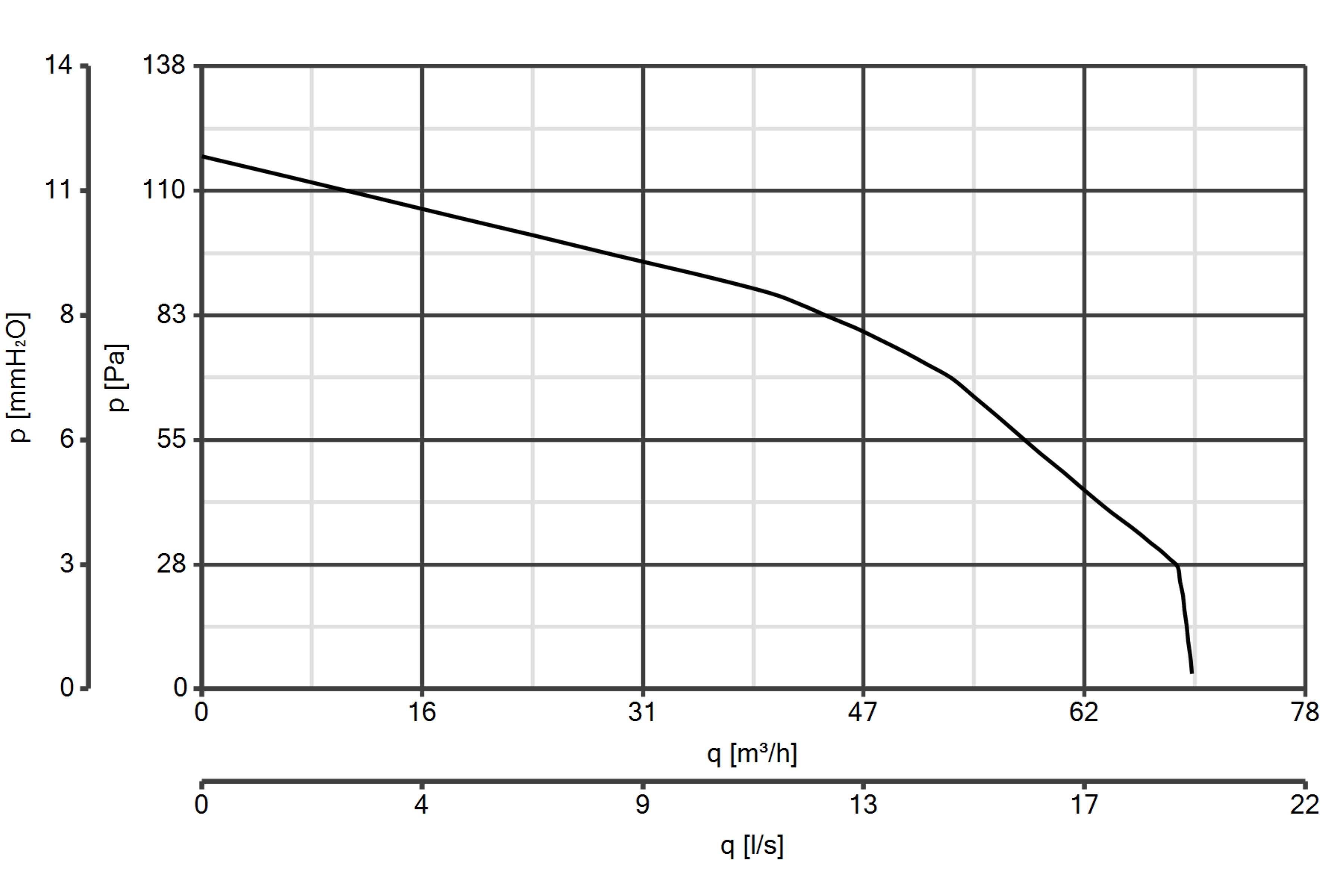 Curva_JPG_11966-Curve_per_Catalogo