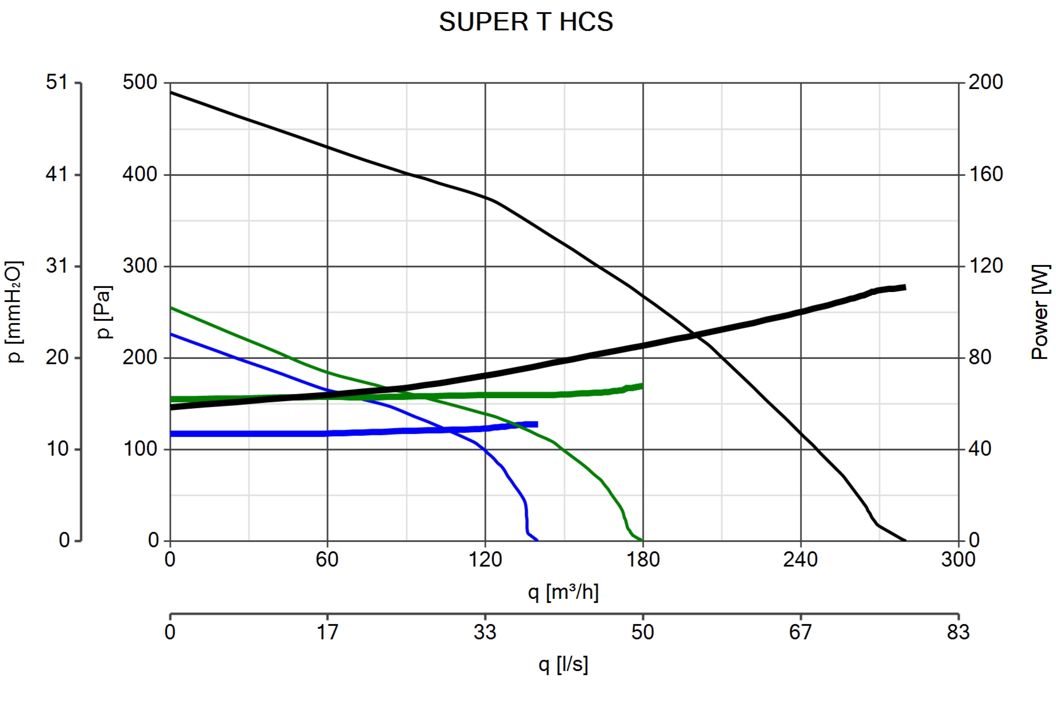 Curva_JPG_11989-Curve_per_Catalogo