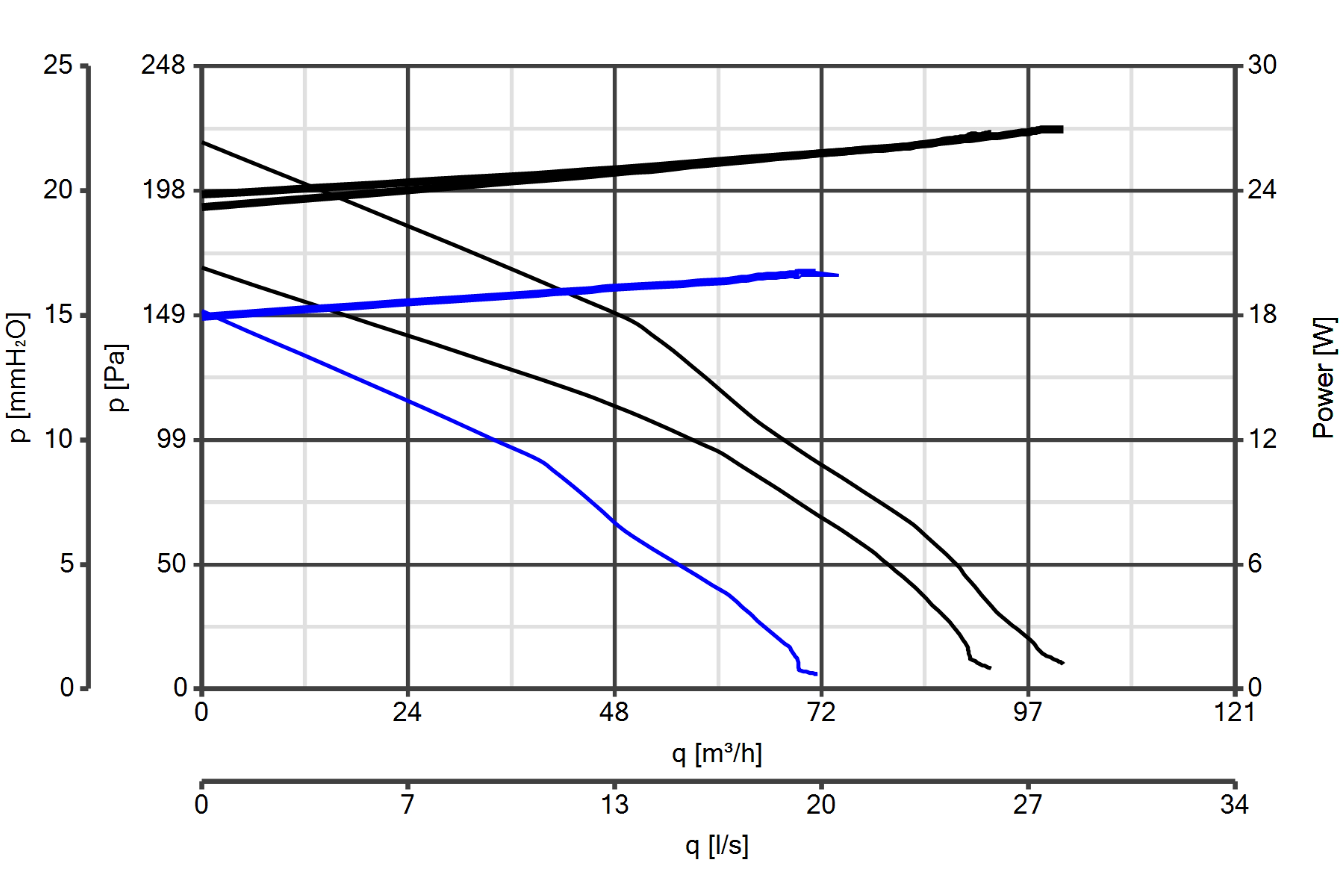 Curva_JPG_12017-Curve_per_Catalogo