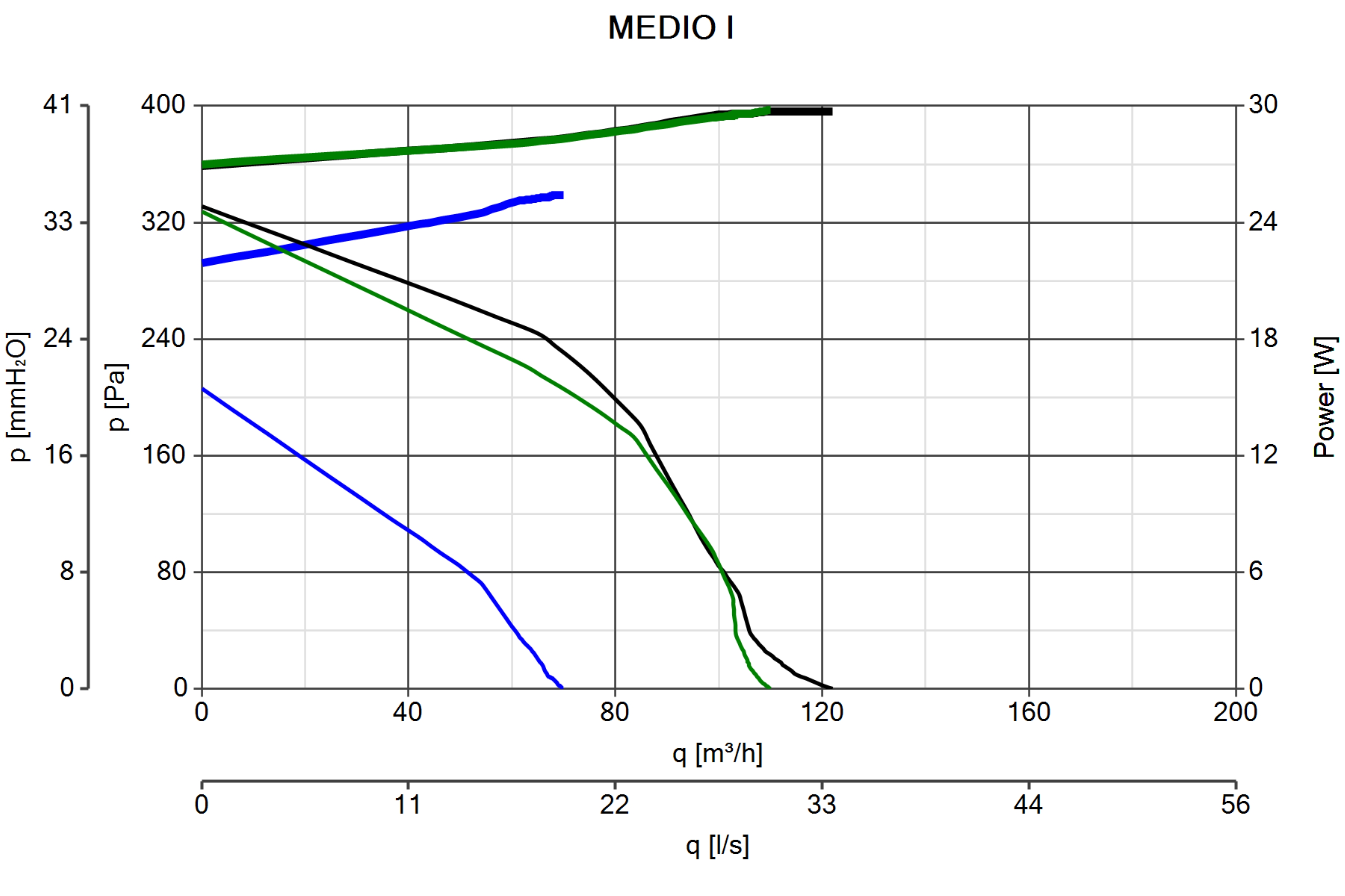 Curva_JPG_12020-Curve_per_Catalogo