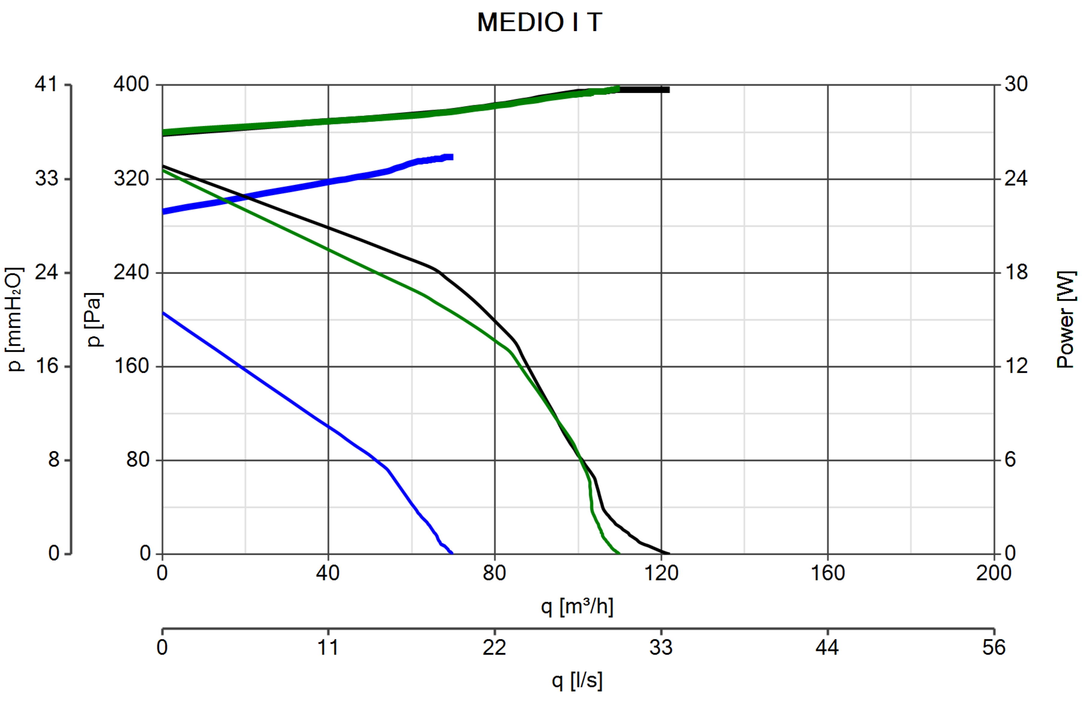 Curva_JPG_12021-Curve_per_Catalogo