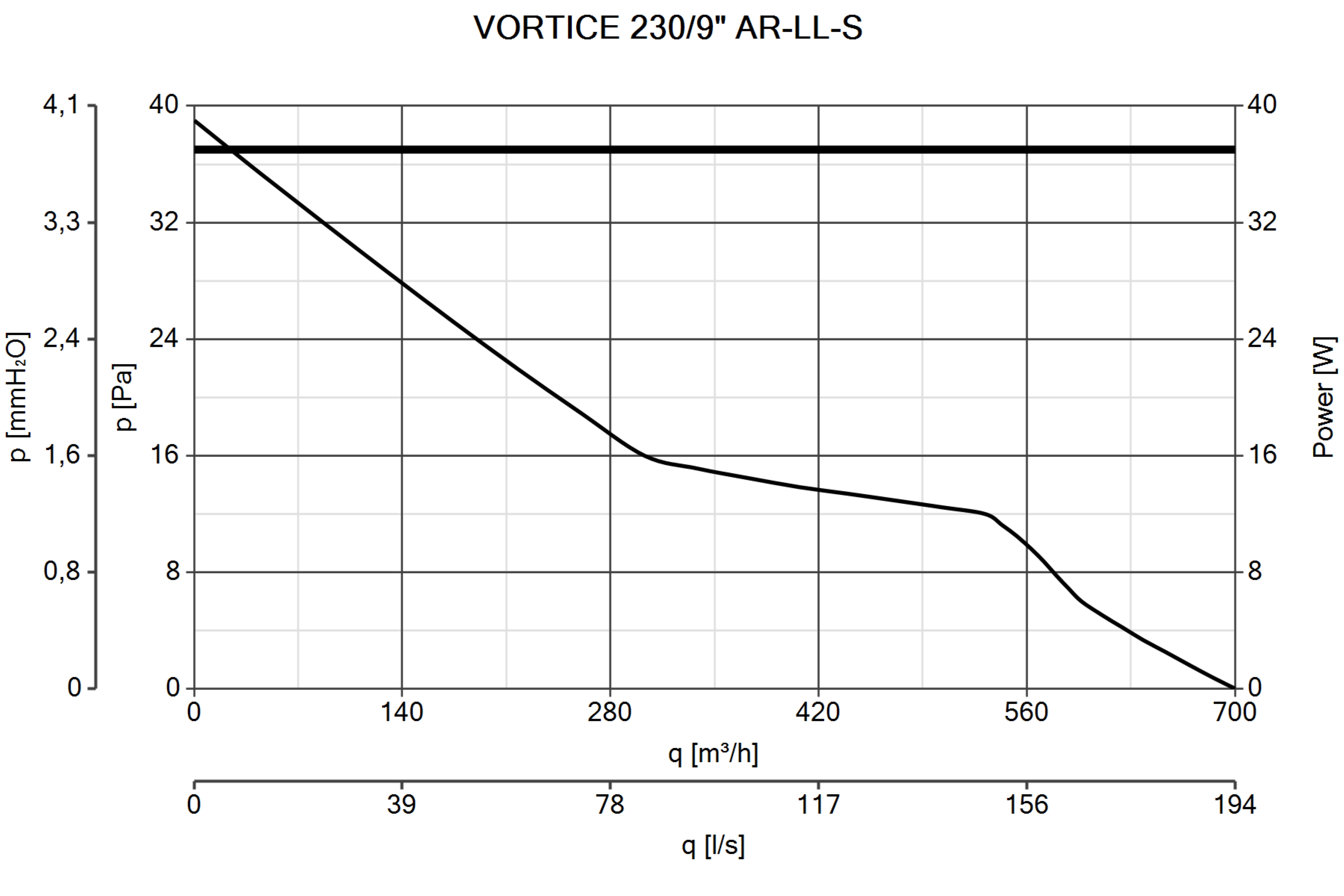 Curva_JPG_12455-Curve_per_Catalogo