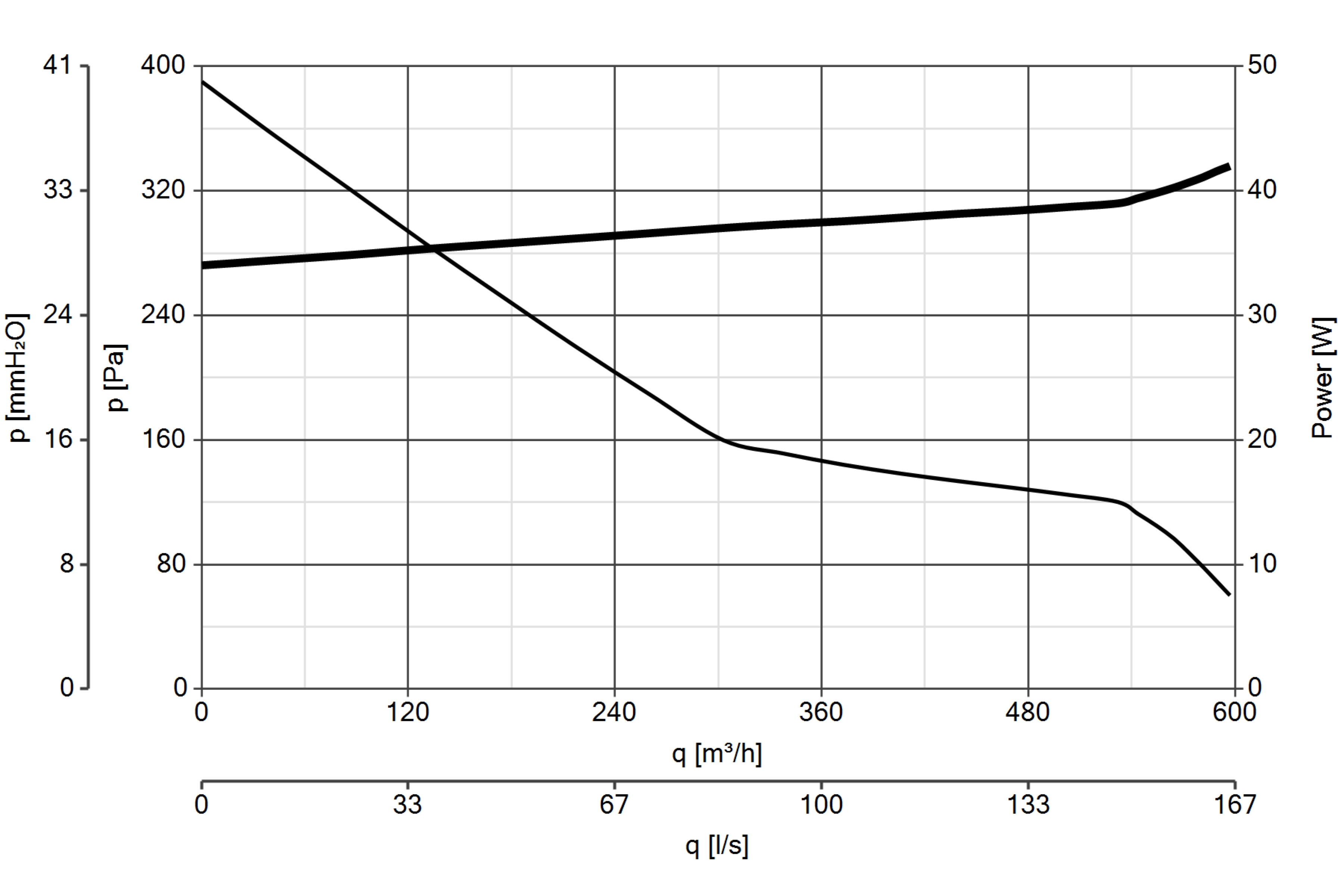 Curva_JPG_12456-Curve_per_Catalogo