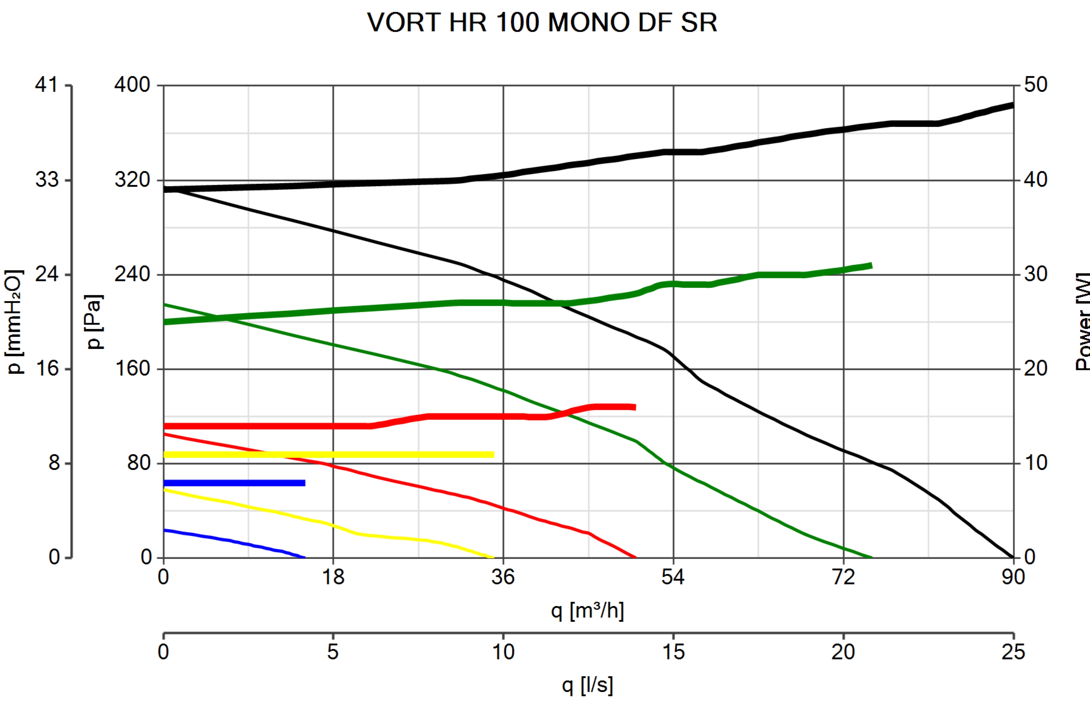 Curva_JPG_12485-Curve_per_Catalogo