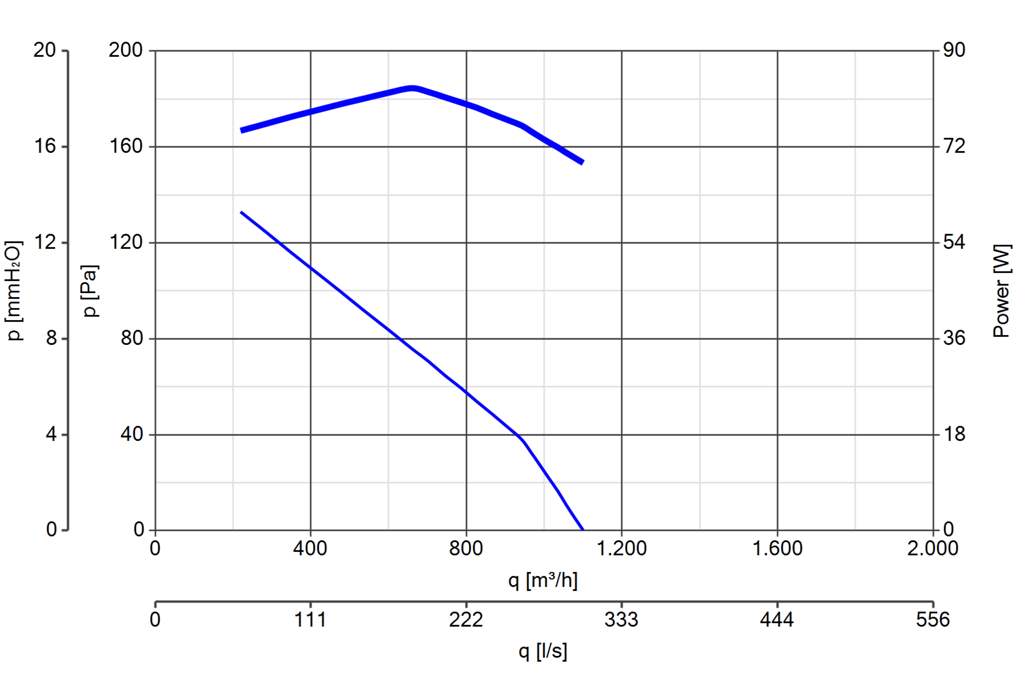 Curva_JPG_15042-Curve_per_Catalogo