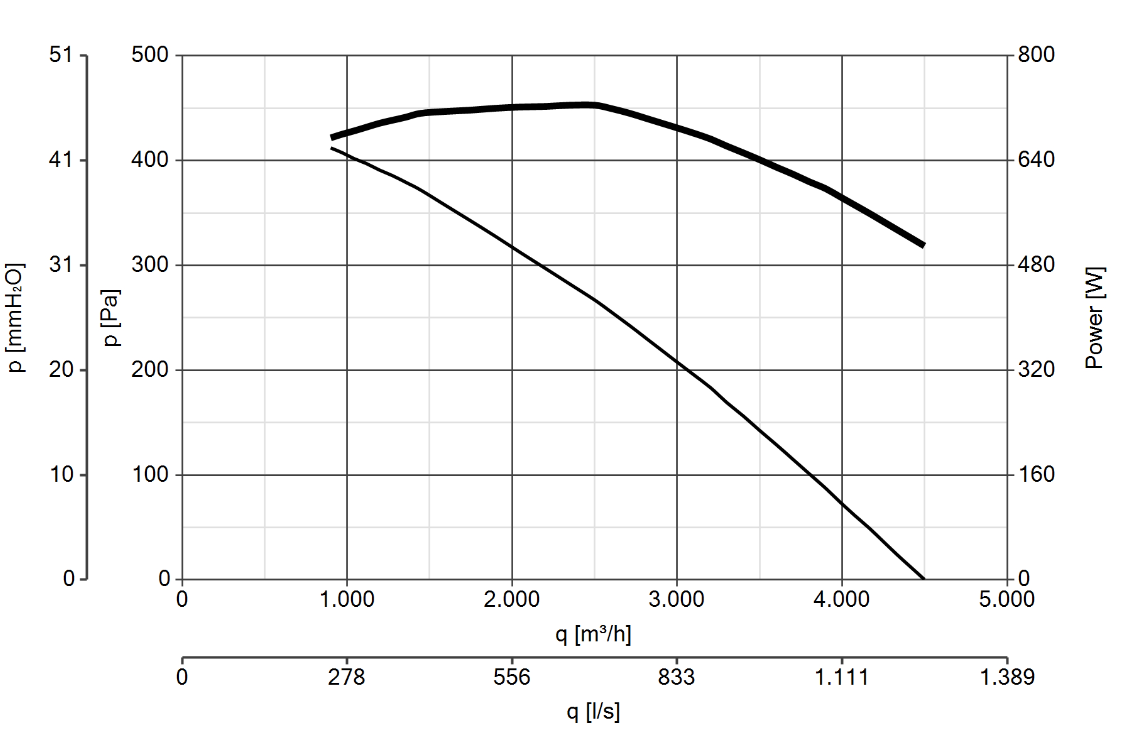 Curva_JPG_15048-Curve_per_Catalogo