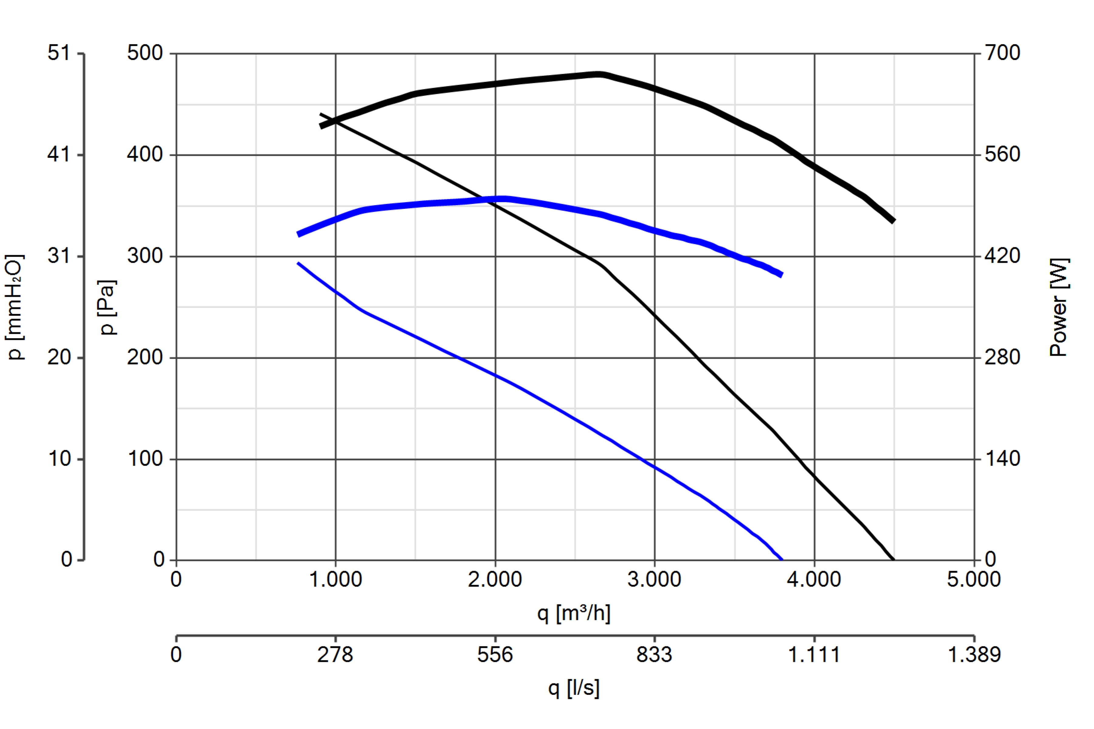 Curva_JPG_15049-Curve_per_Catalogo