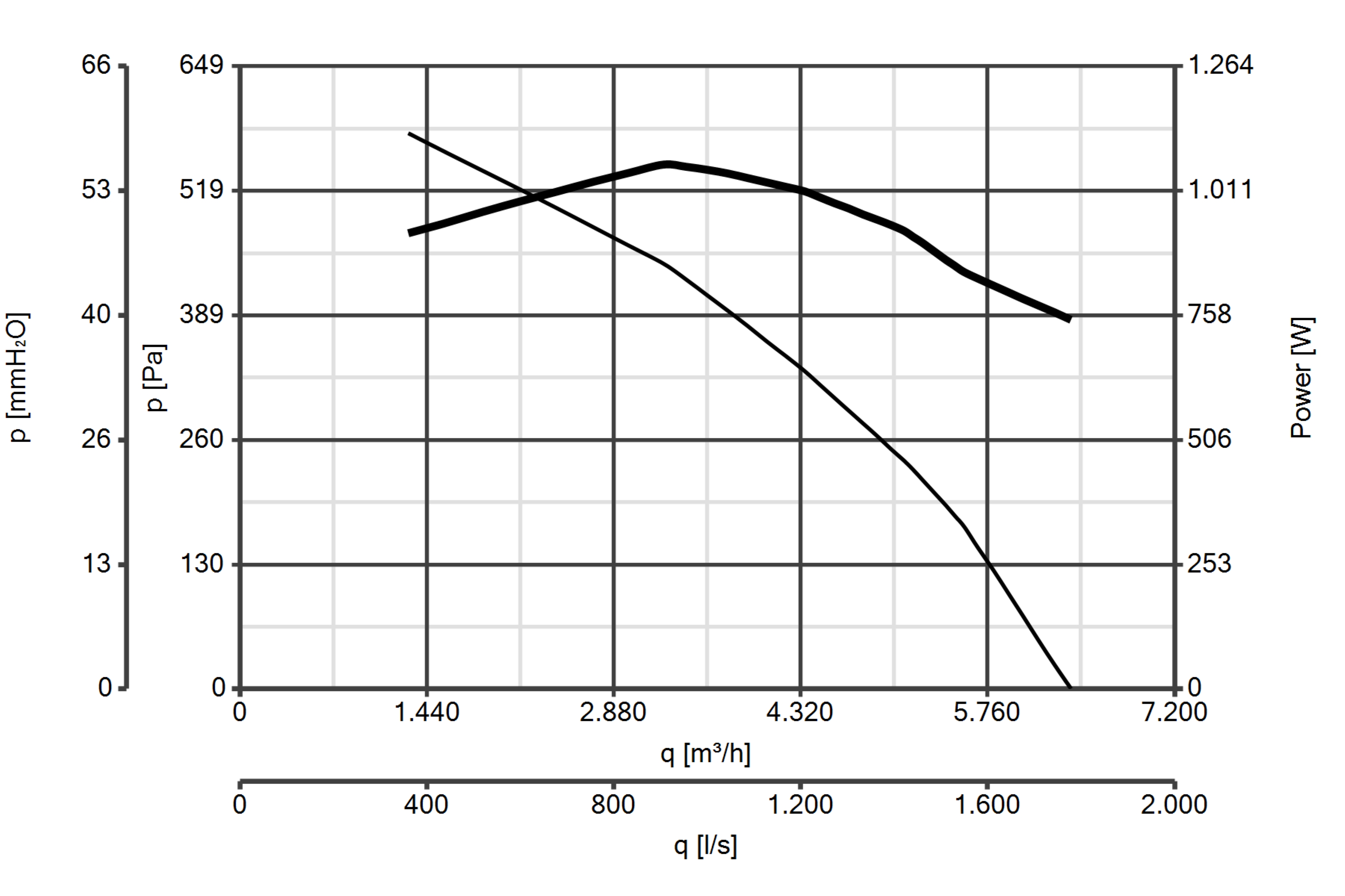 Curva_JPG_15071-Curve_per_Catalogo