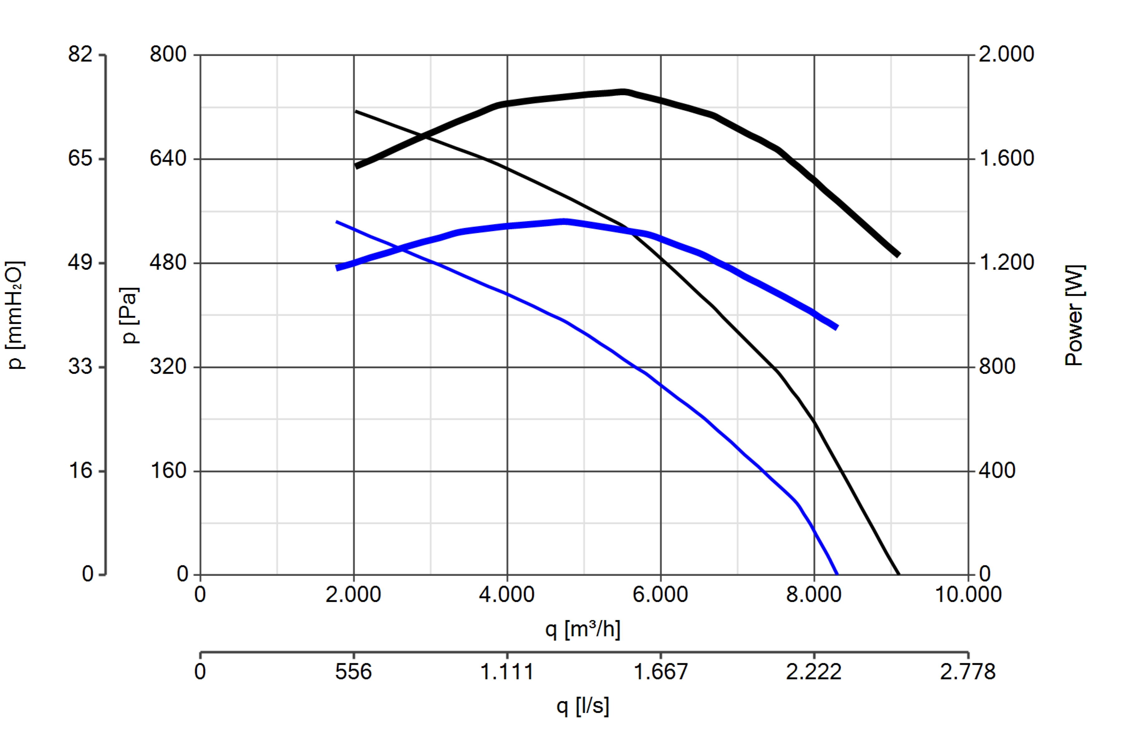 Curva_JPG_15083-Curve_per_Catalogo