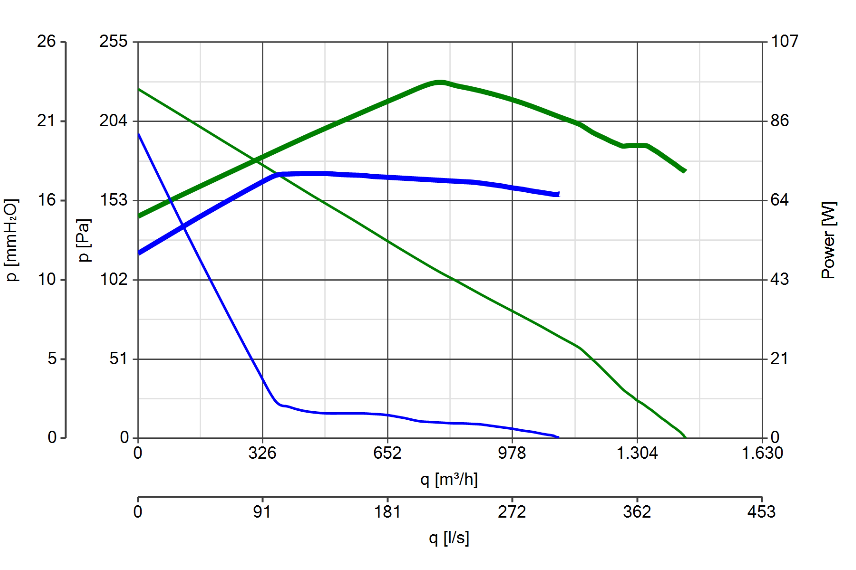 Curva_JPG_15121-Curve_per_Catalogo