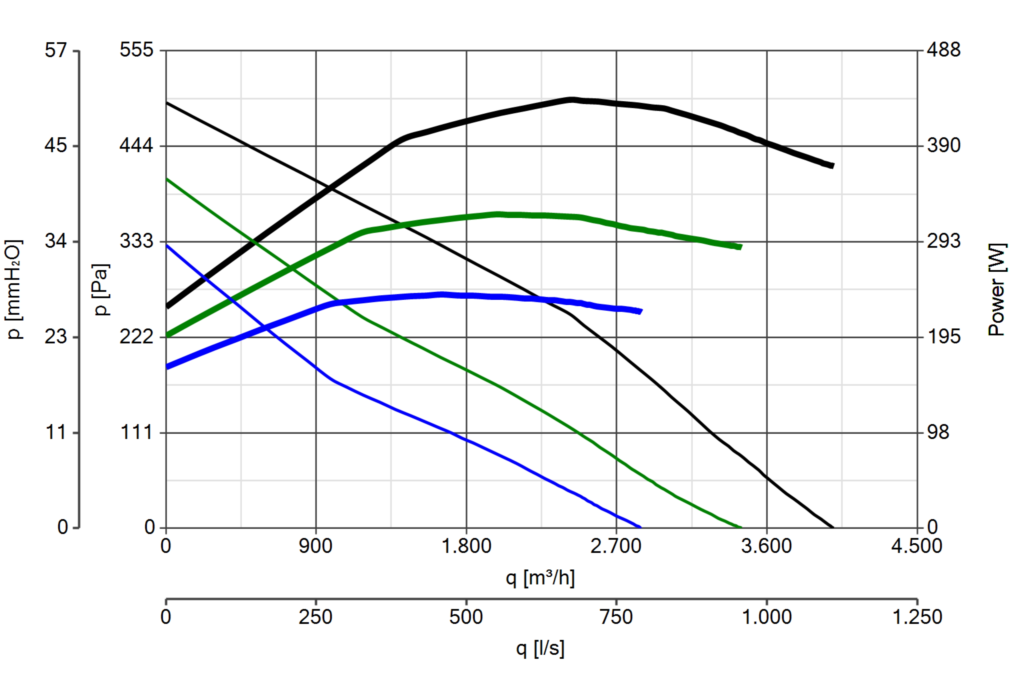 Curva_JPG_15129-Curve_per_Catalogo