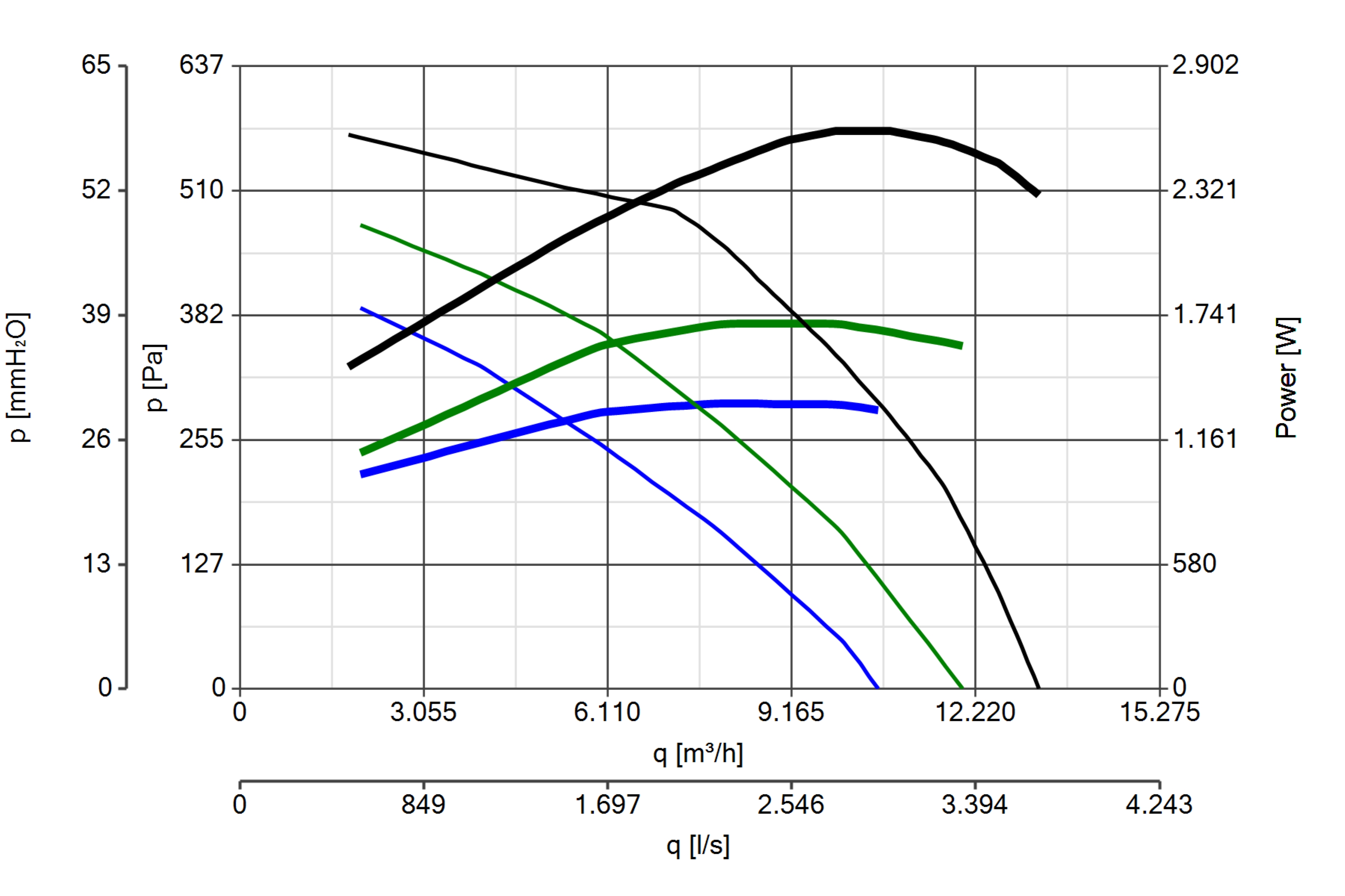 Curva_JPG_15133-Curve_per_Catalogo