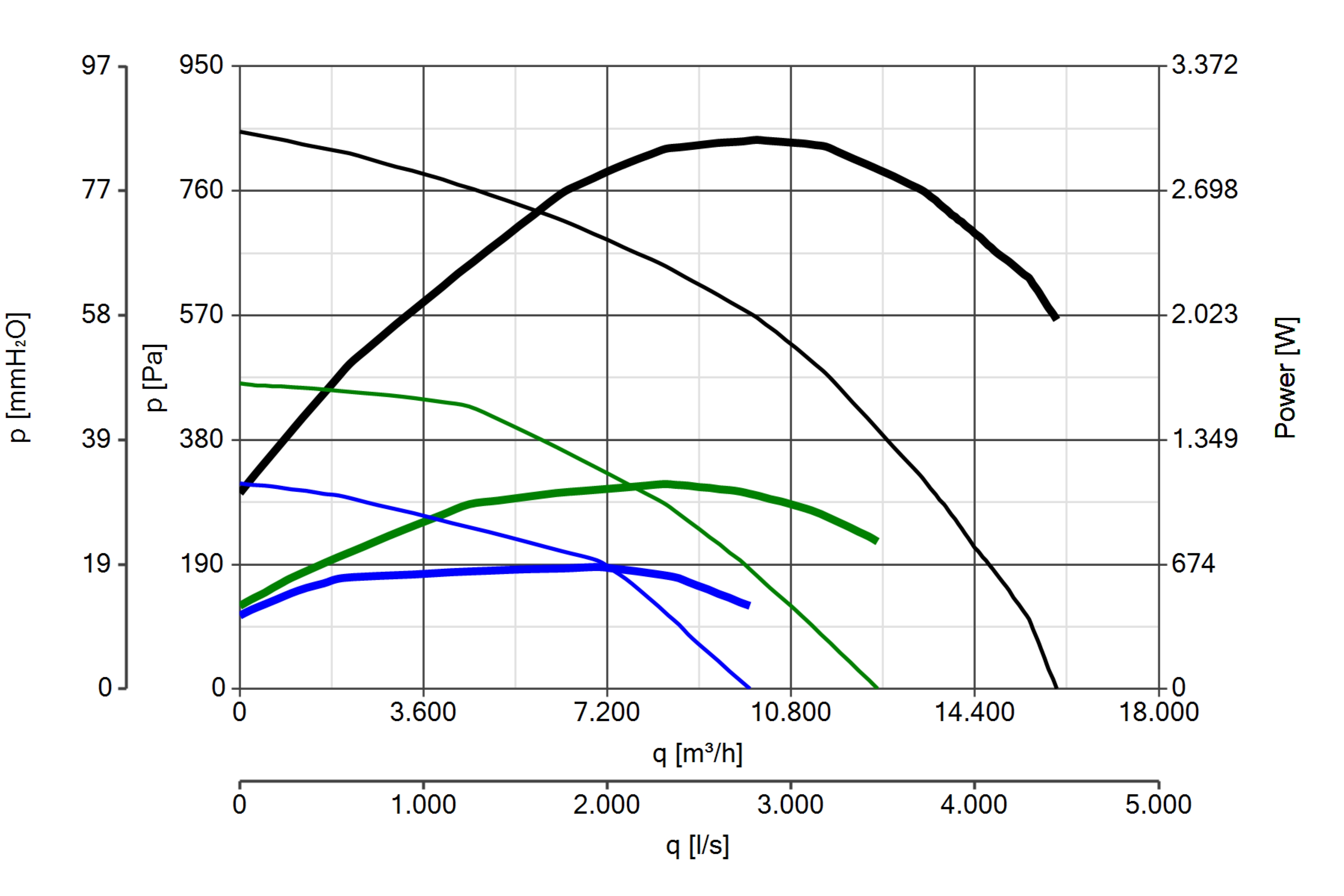 Curva_JPG_15135-Curve_per_Catalogo