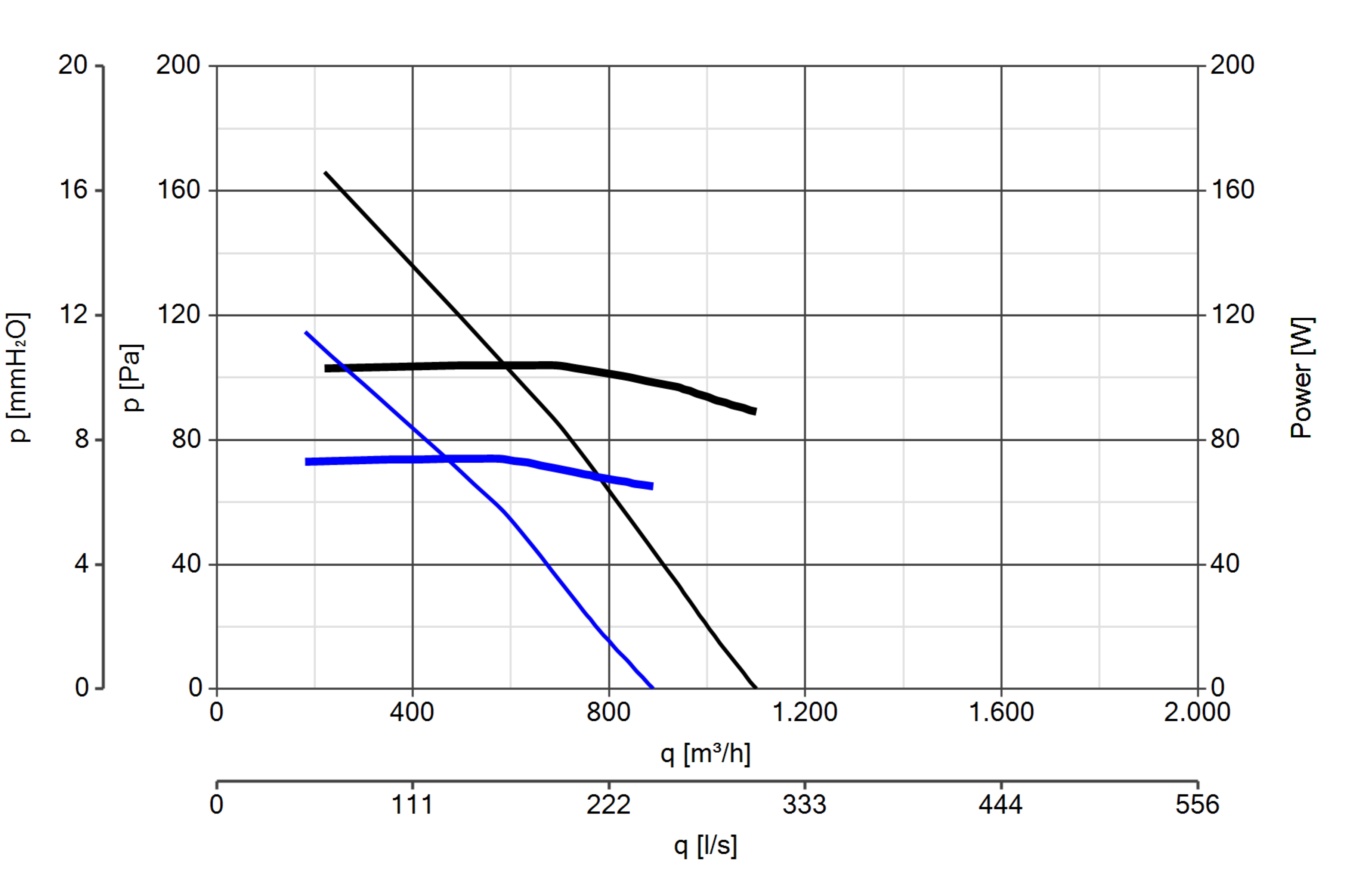 Curva_JPG_15161-Curve_per_Catalogo