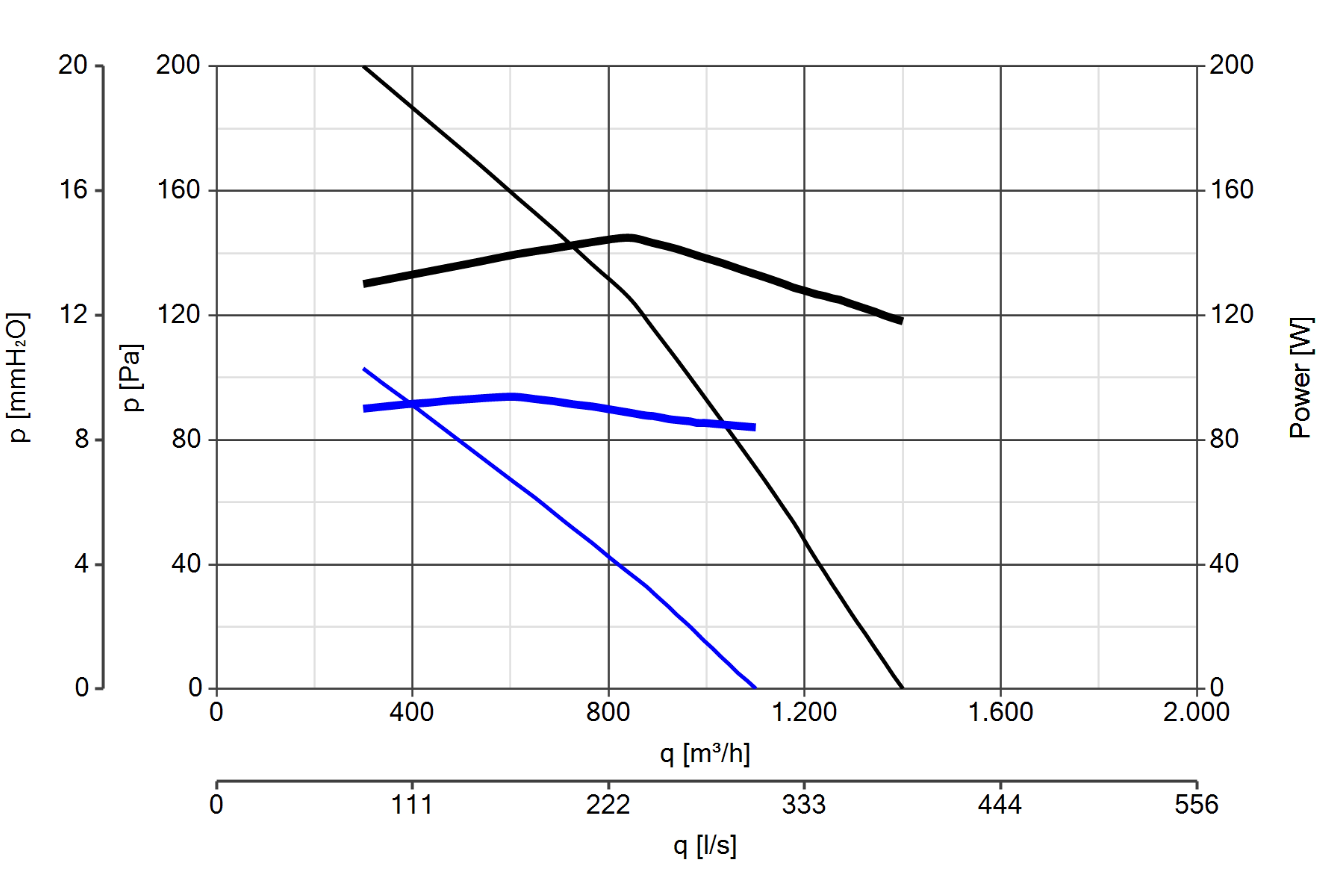 Curva_JPG_15163-Curve_per_Catalogo