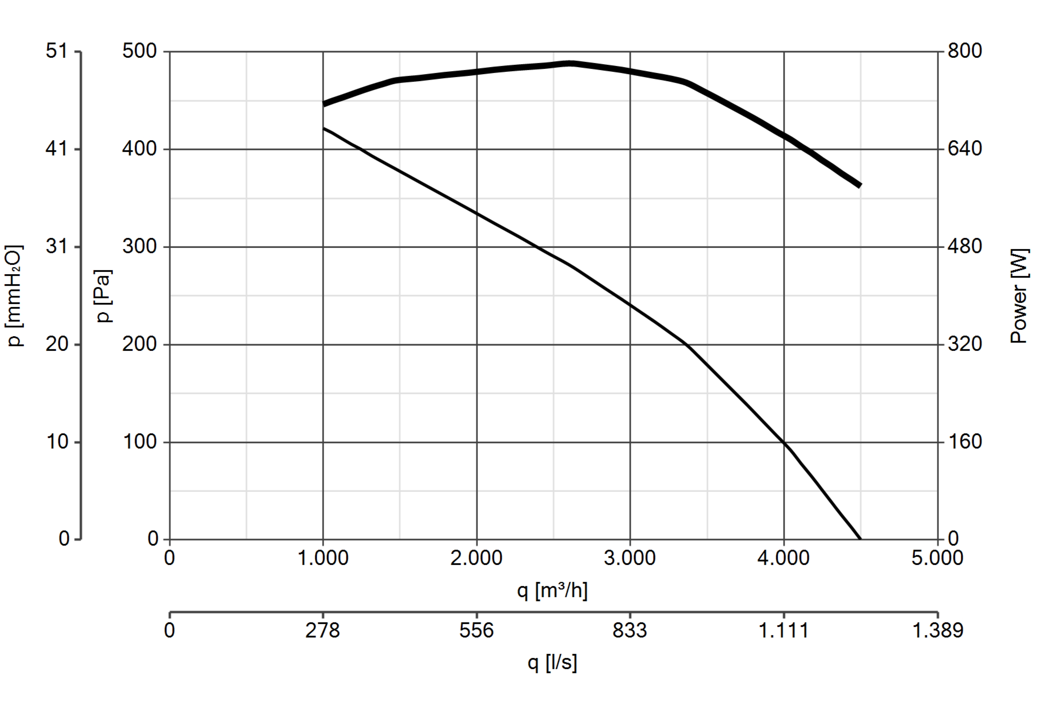 Curva_JPG_15168-Curve_per_Catalogo